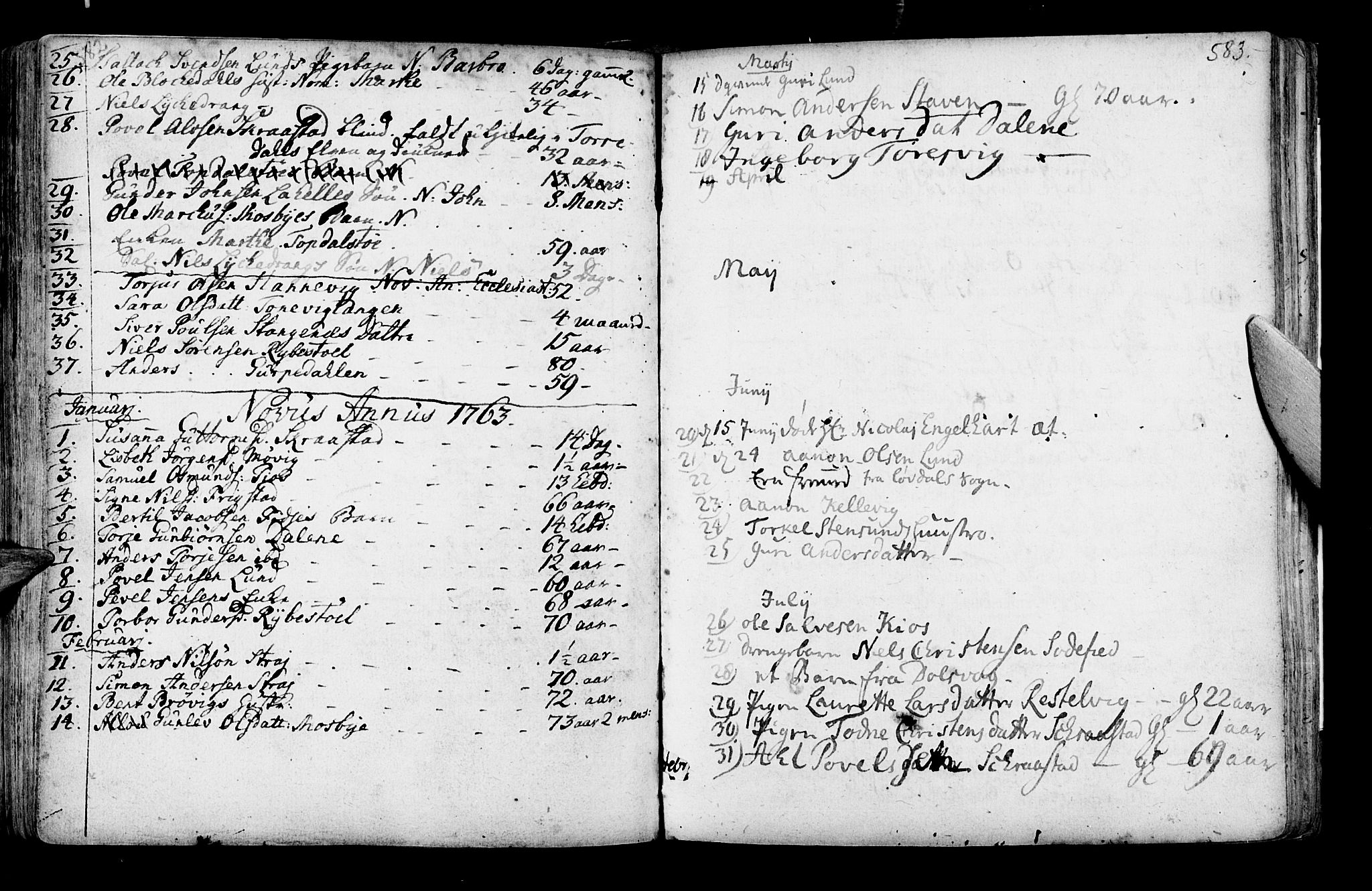 Oddernes sokneprestkontor, SAK/1111-0033/F/Fa/Faa/L0002: Parish register (official) no. A 2, 1719-1764, p. 582-583