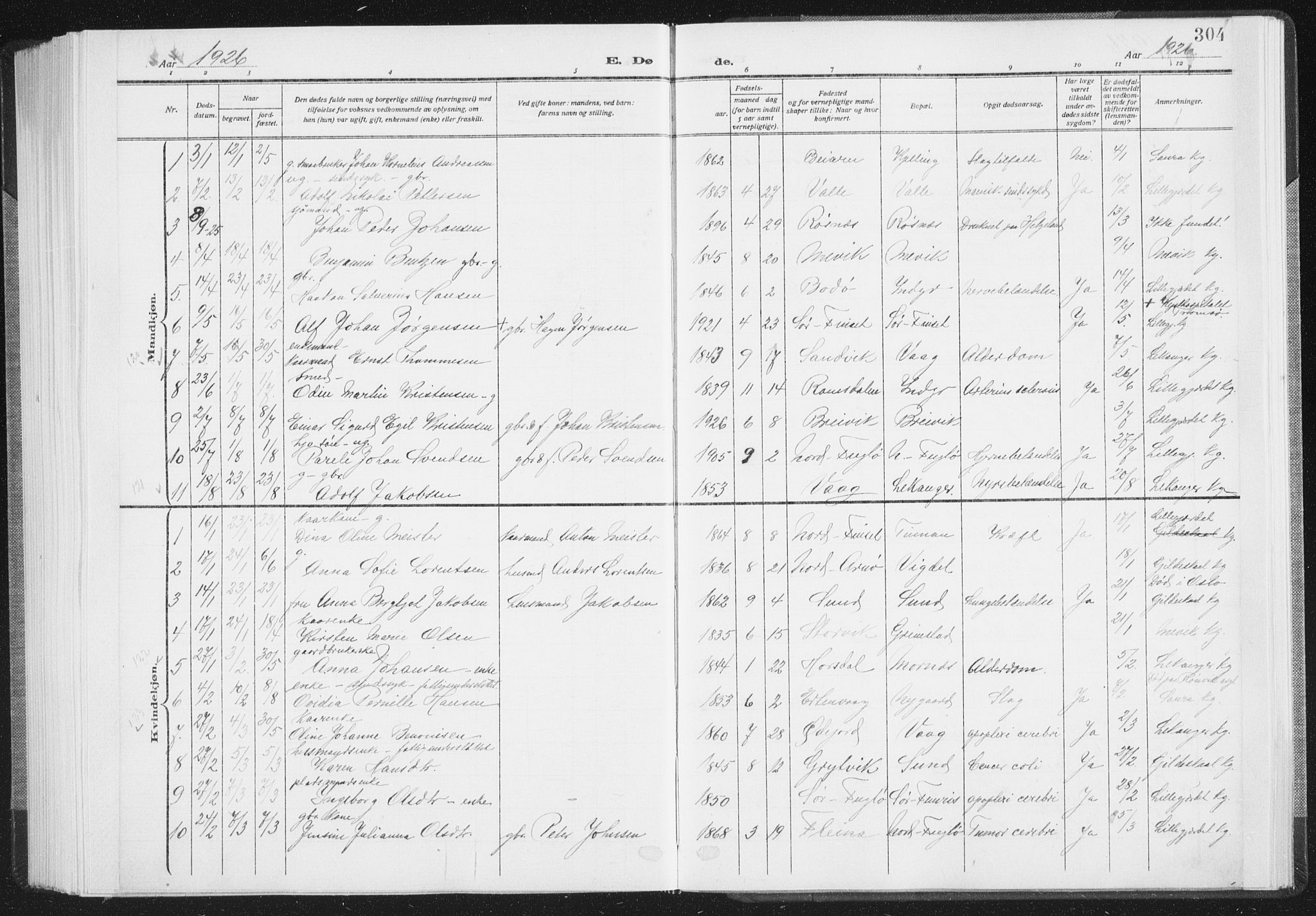 Ministerialprotokoller, klokkerbøker og fødselsregistre - Nordland, SAT/A-1459/805/L0104: Parish register (official) no. 805A09, 1909-1926, p. 304
