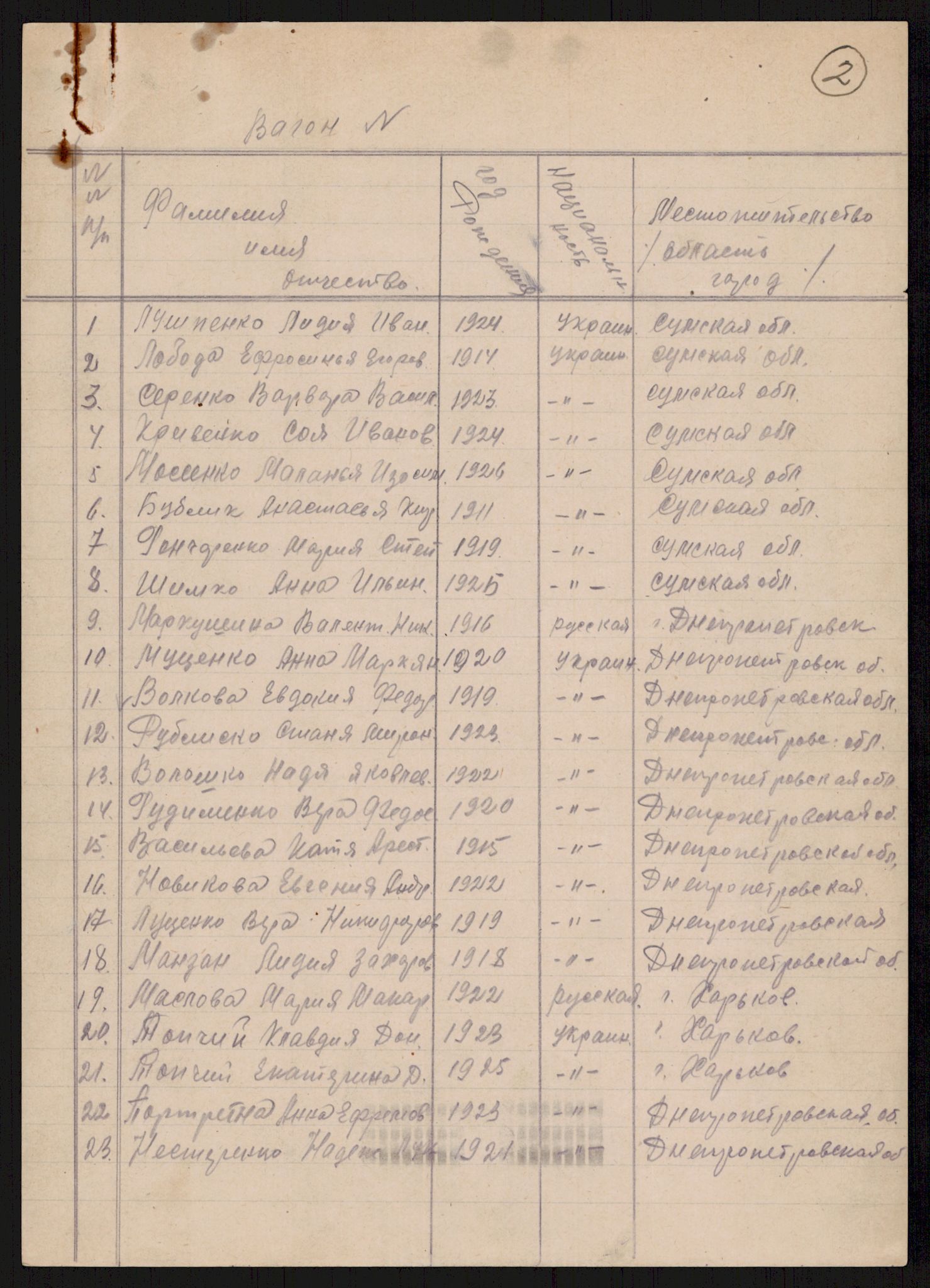 Flyktnings- og fangedirektoratet, Repatrieringskontoret, RA/S-1681/D/Db/L0016: Displaced Persons (DPs) og sivile tyskere, 1945-1948, p. 241