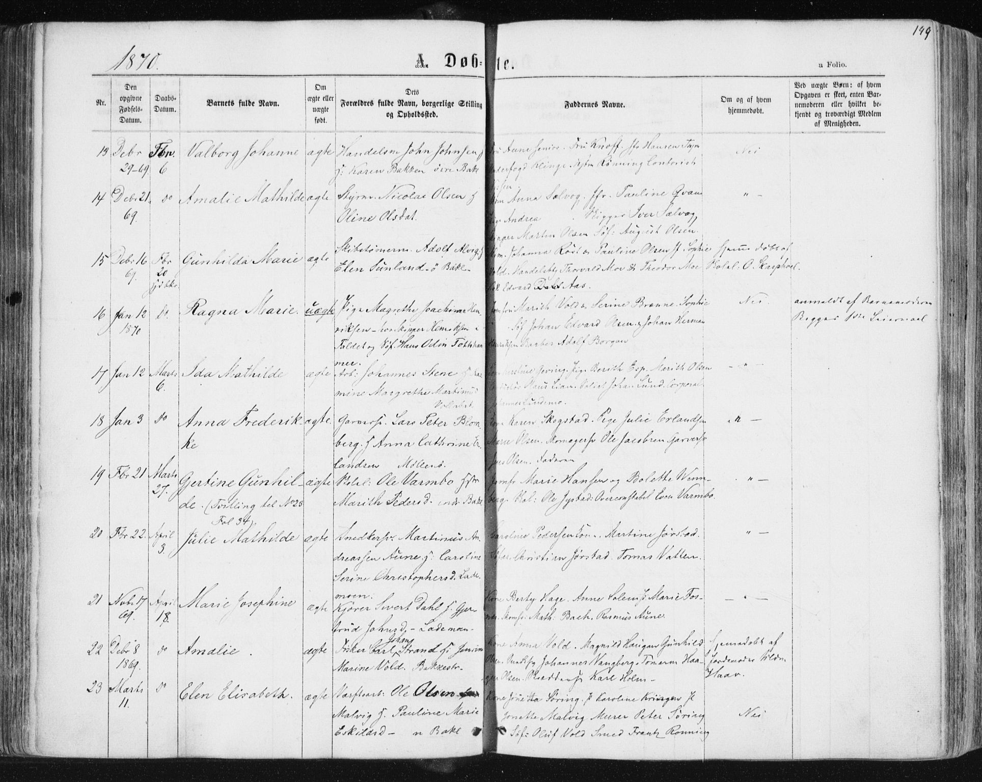 Ministerialprotokoller, klokkerbøker og fødselsregistre - Sør-Trøndelag, SAT/A-1456/604/L0186: Parish register (official) no. 604A07, 1866-1877, p. 149