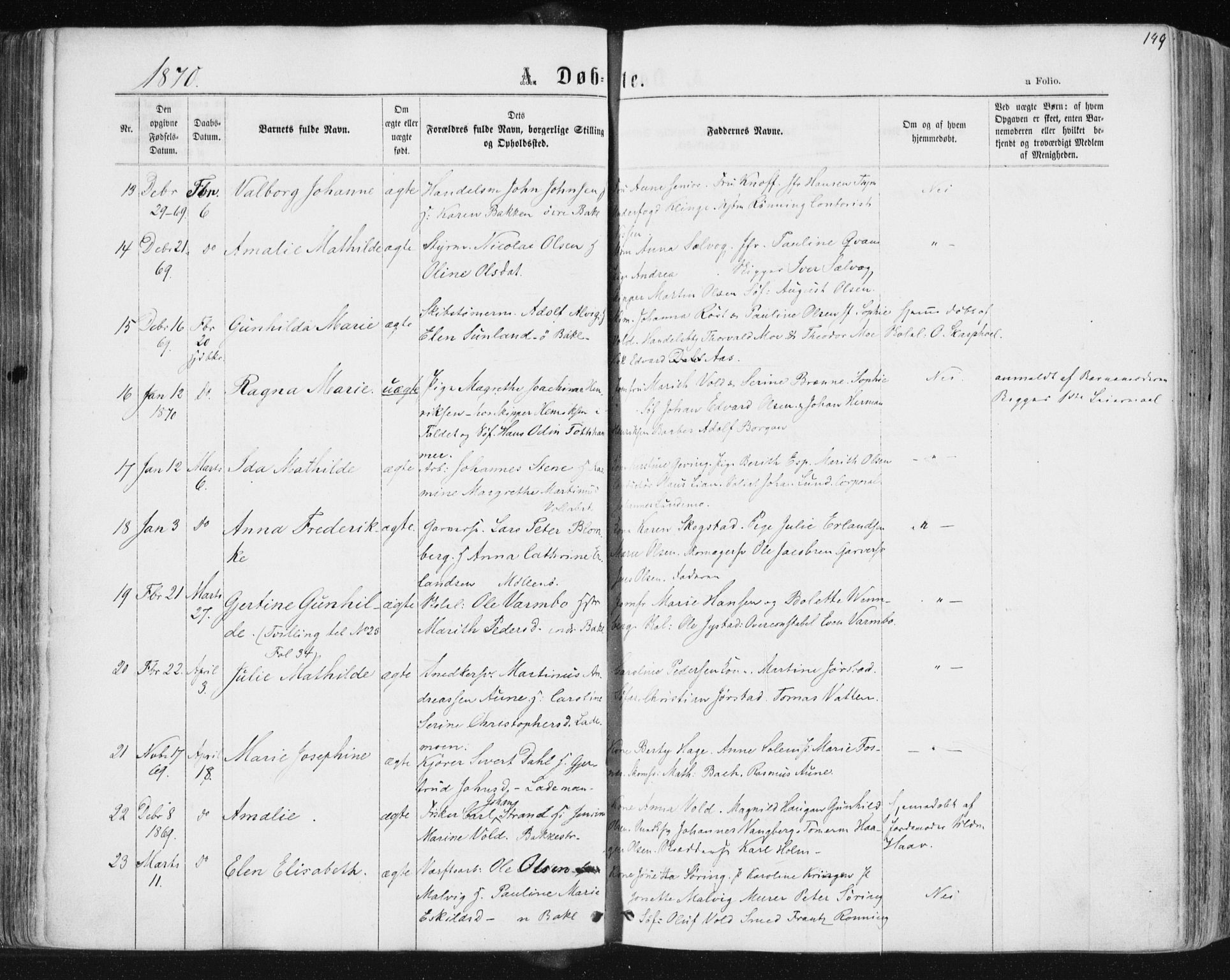 Ministerialprotokoller, klokkerbøker og fødselsregistre - Sør-Trøndelag, AV/SAT-A-1456/604/L0186: Parish register (official) no. 604A07, 1866-1877, p. 149