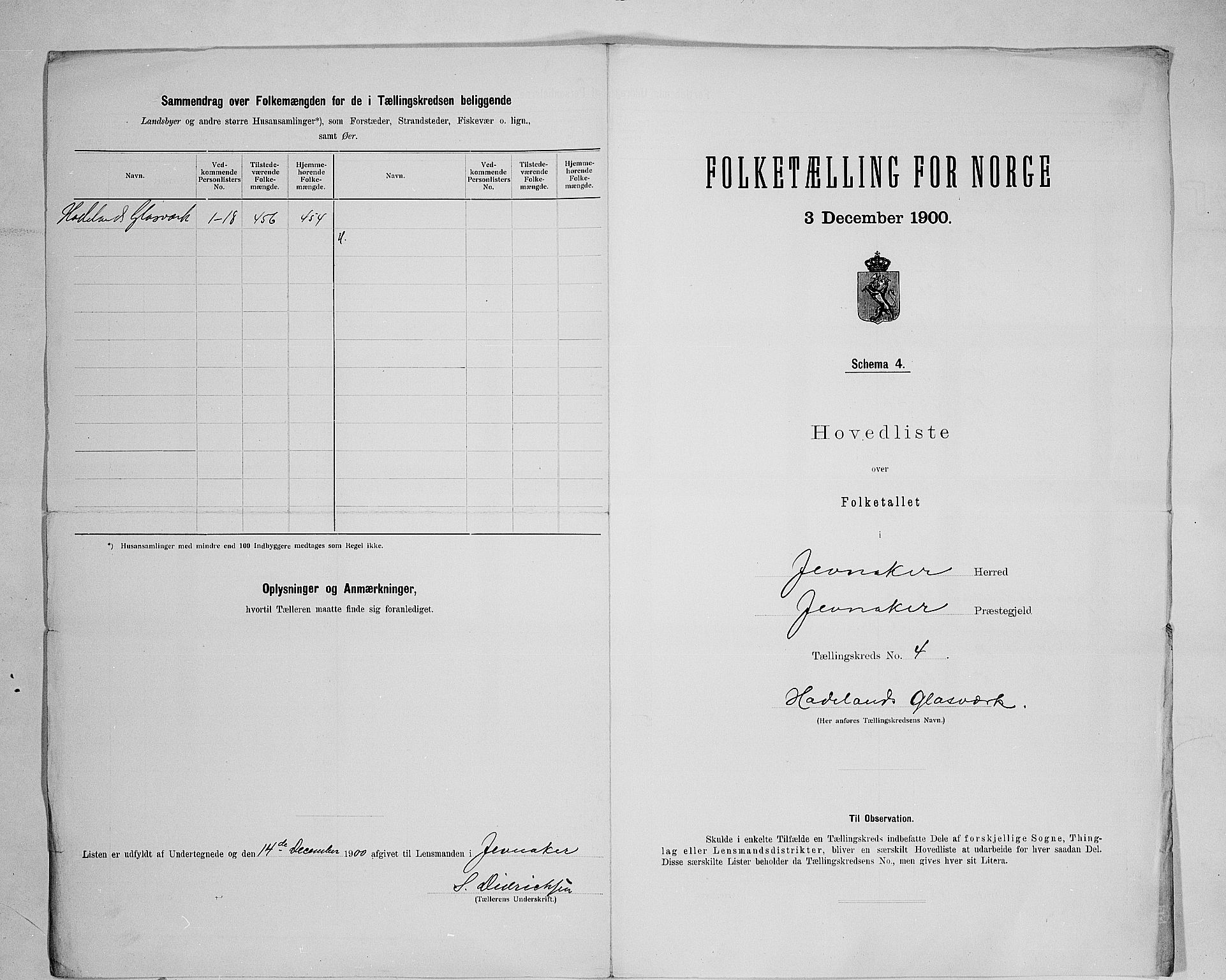 SAH, 1900 census for Jevnaker, 1900, p. 21