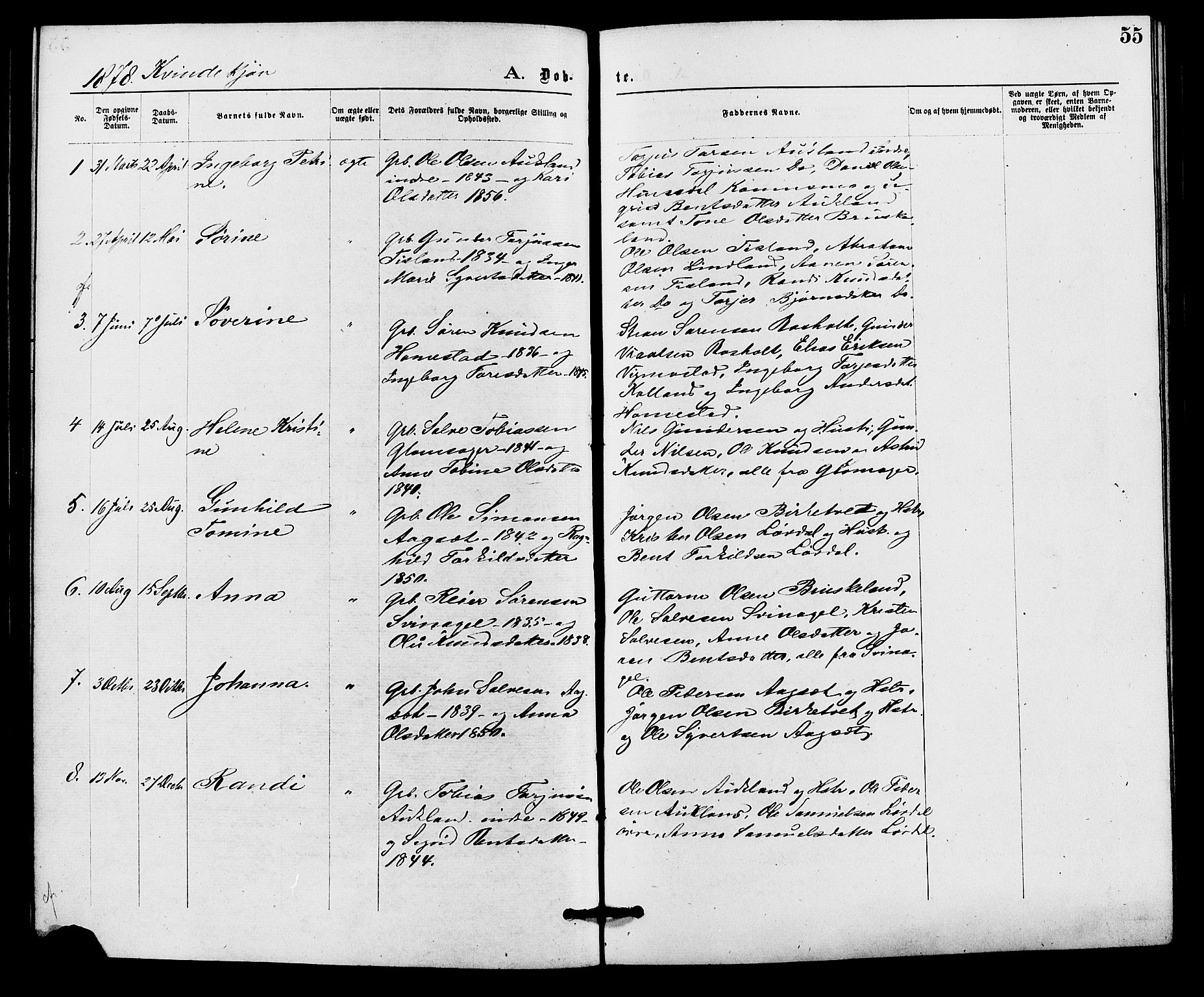 Holum sokneprestkontor, AV/SAK-1111-0022/F/Fa/Fab/L0006: Parish register (official) no. A 6, 1875-1886, p. 55