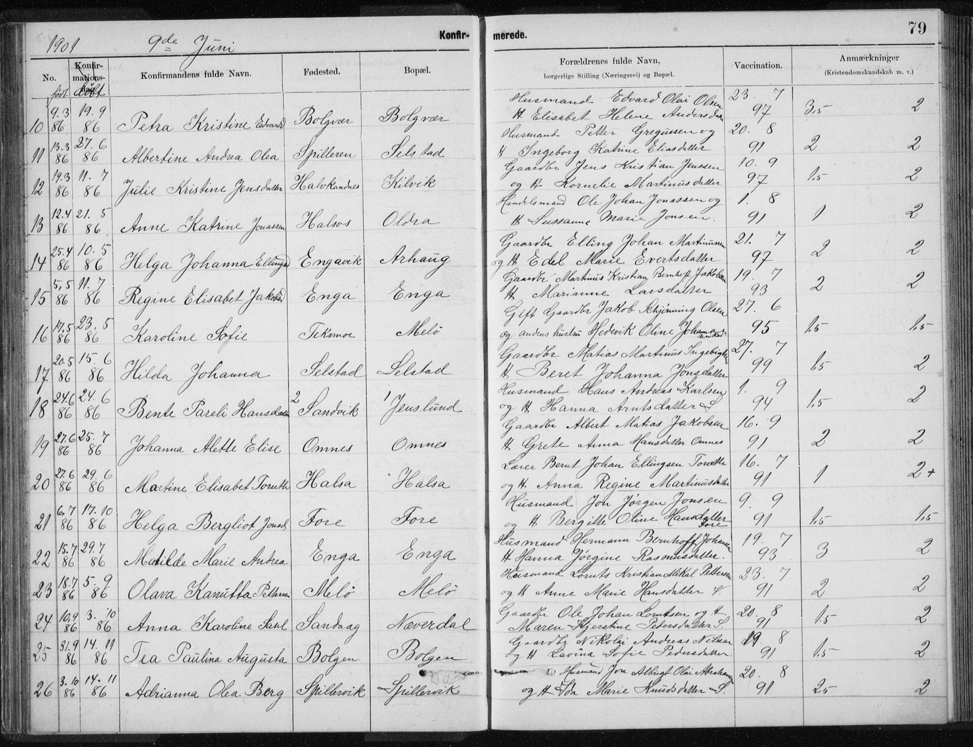 Ministerialprotokoller, klokkerbøker og fødselsregistre - Nordland, SAT/A-1459/843/L0637: Parish register (copy) no. 843C06, 1884-1908, p. 79