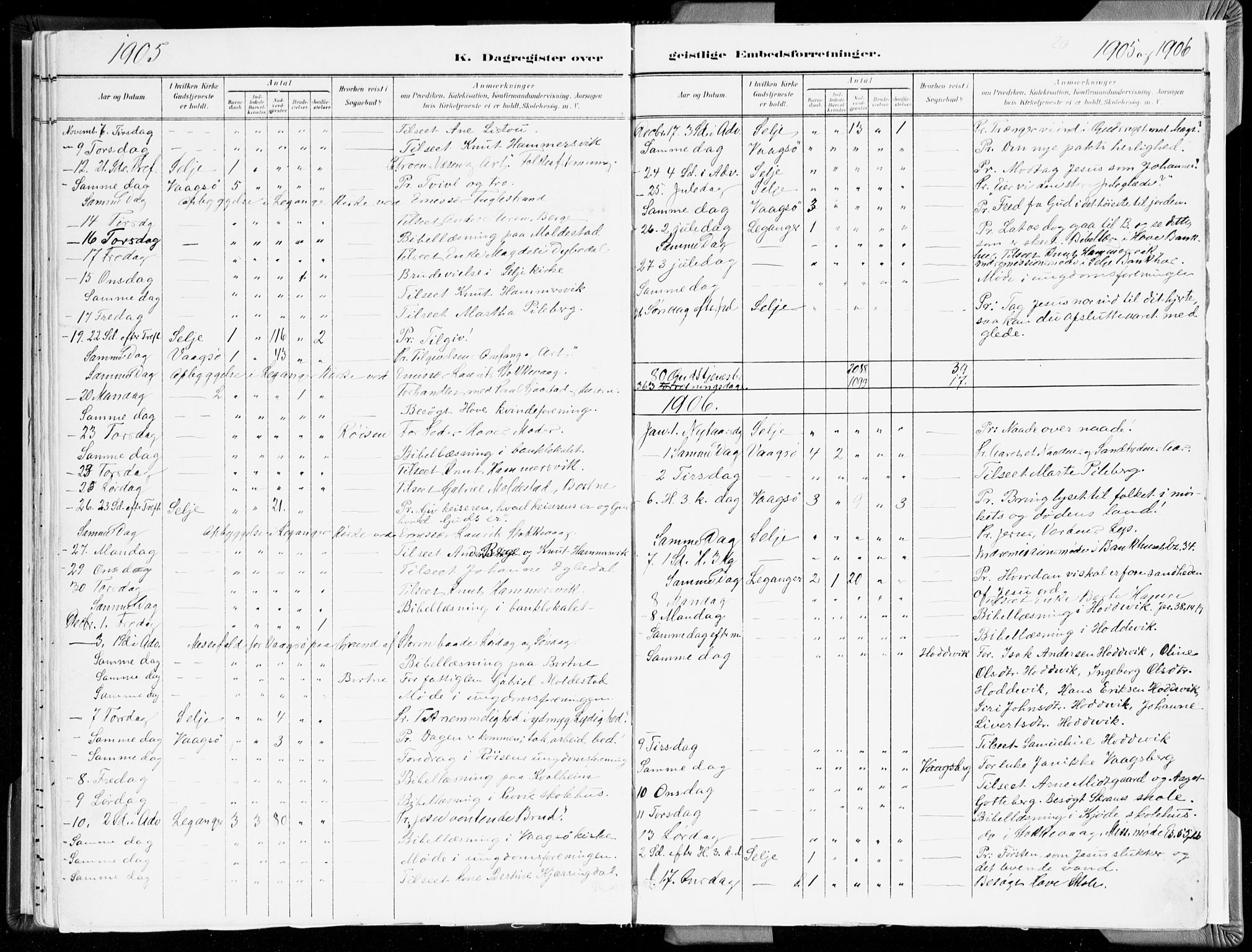 Selje sokneprestembete, SAB/A-99938/H/Ha/Haa/Haab: Parish register (official) no. B 2, 1891-1907