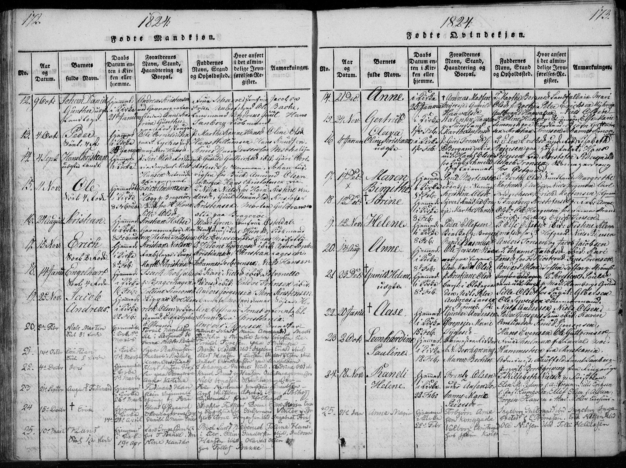 Bragernes kirkebøker, AV/SAKO-A-6/F/Fa/L0007: Parish register (official) no. I 7, 1815-1829, p. 172-173