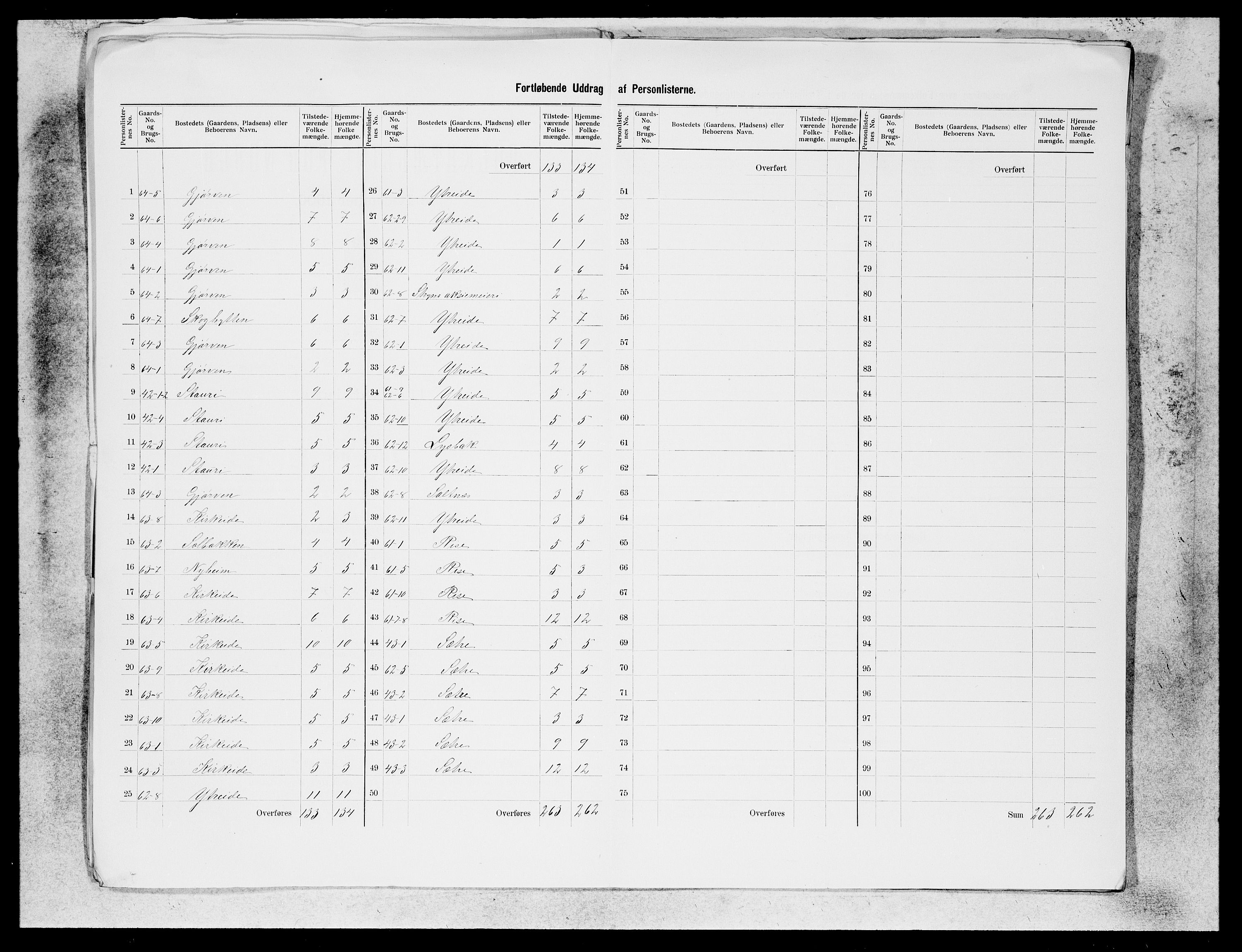 SAB, 1900 census for Stryn, 1900, p. 6