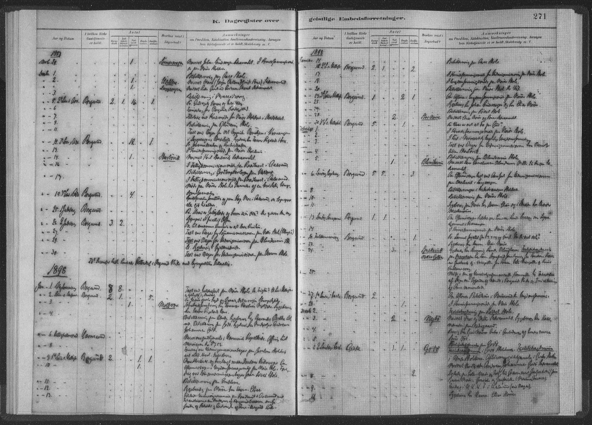 Ministerialprotokoller, klokkerbøker og fødselsregistre - Møre og Romsdal, AV/SAT-A-1454/528/L0404: Parish register (official) no. 528A13II, 1880-1922, p. 271