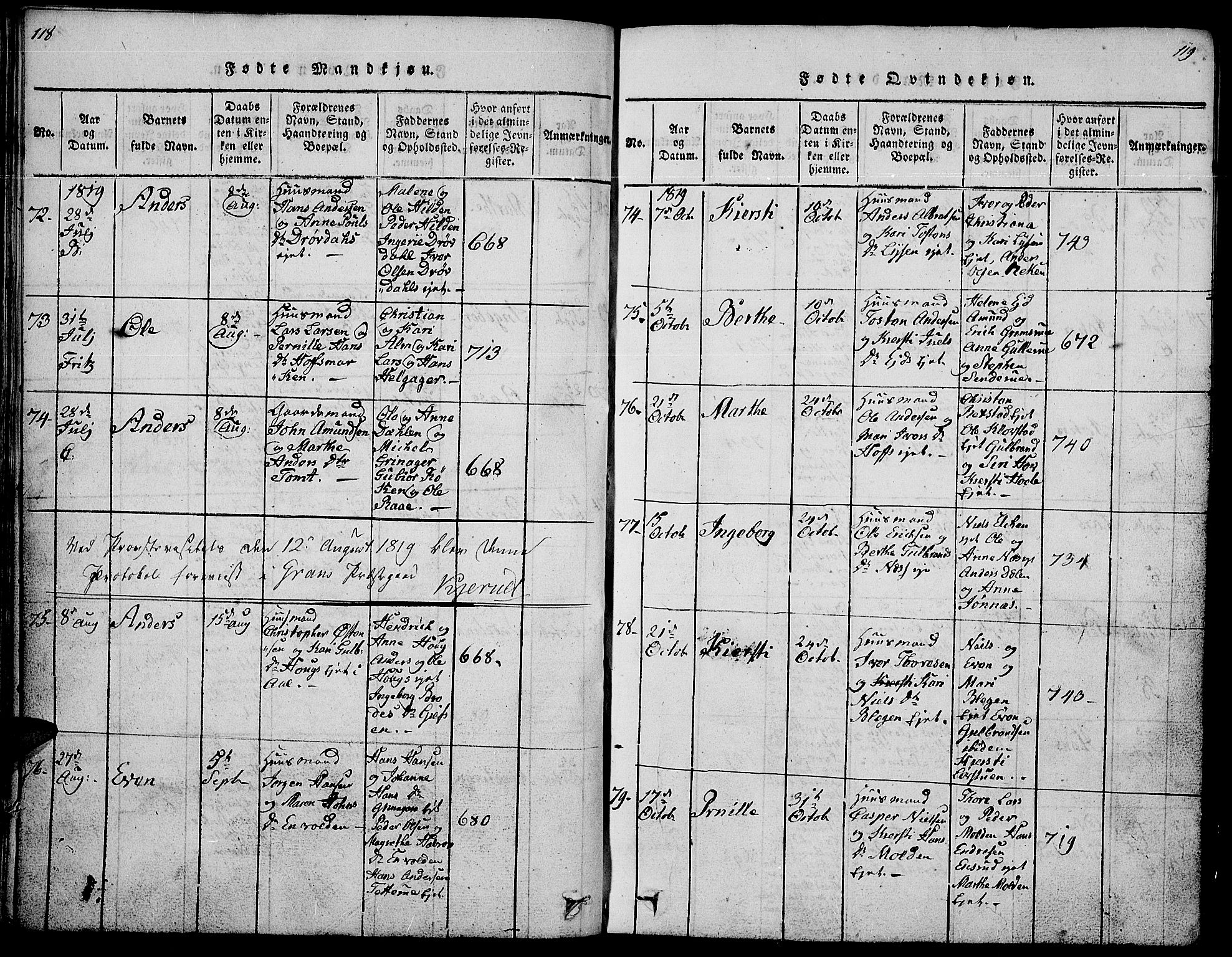Gran prestekontor, SAH/PREST-112/H/Ha/Hab/L0001: Parish register (copy) no. 1, 1815-1824, p. 118-119