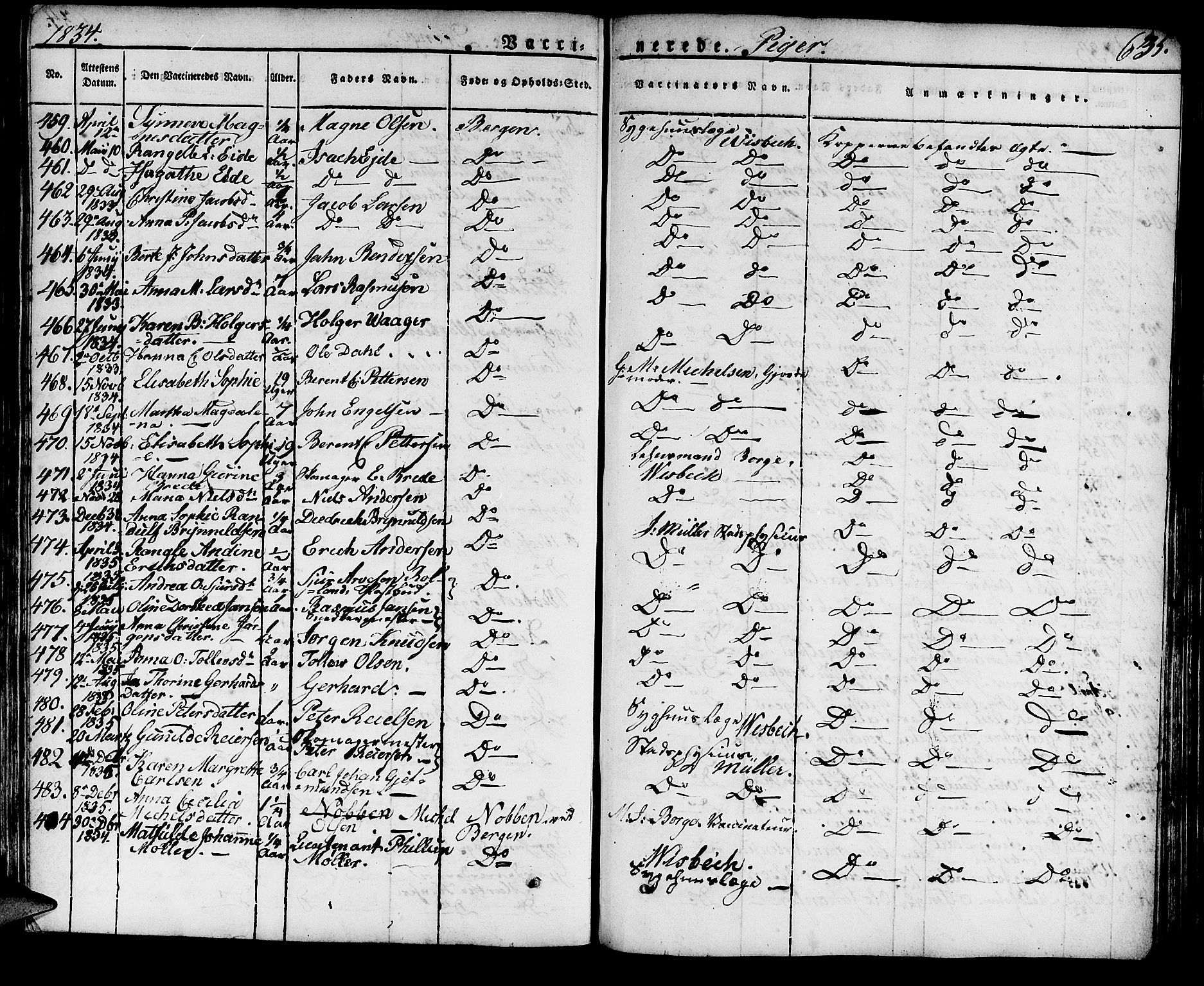 Domkirken sokneprestembete, SAB/A-74801/H/Haa/L0012: Parish register (official) no. A 12, 1821-1840, p. 635