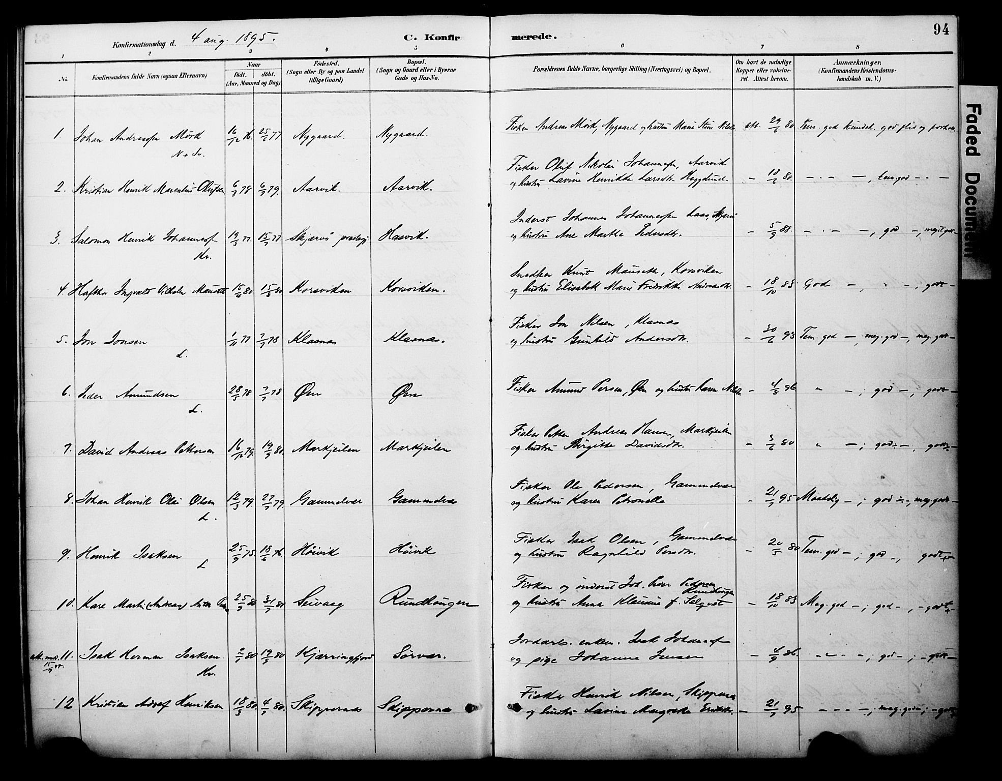 Loppa sokneprestkontor, SATØ/S-1339/H/Ha/L0008kirke: Parish register (official) no. 8, 1889-1907, p. 94