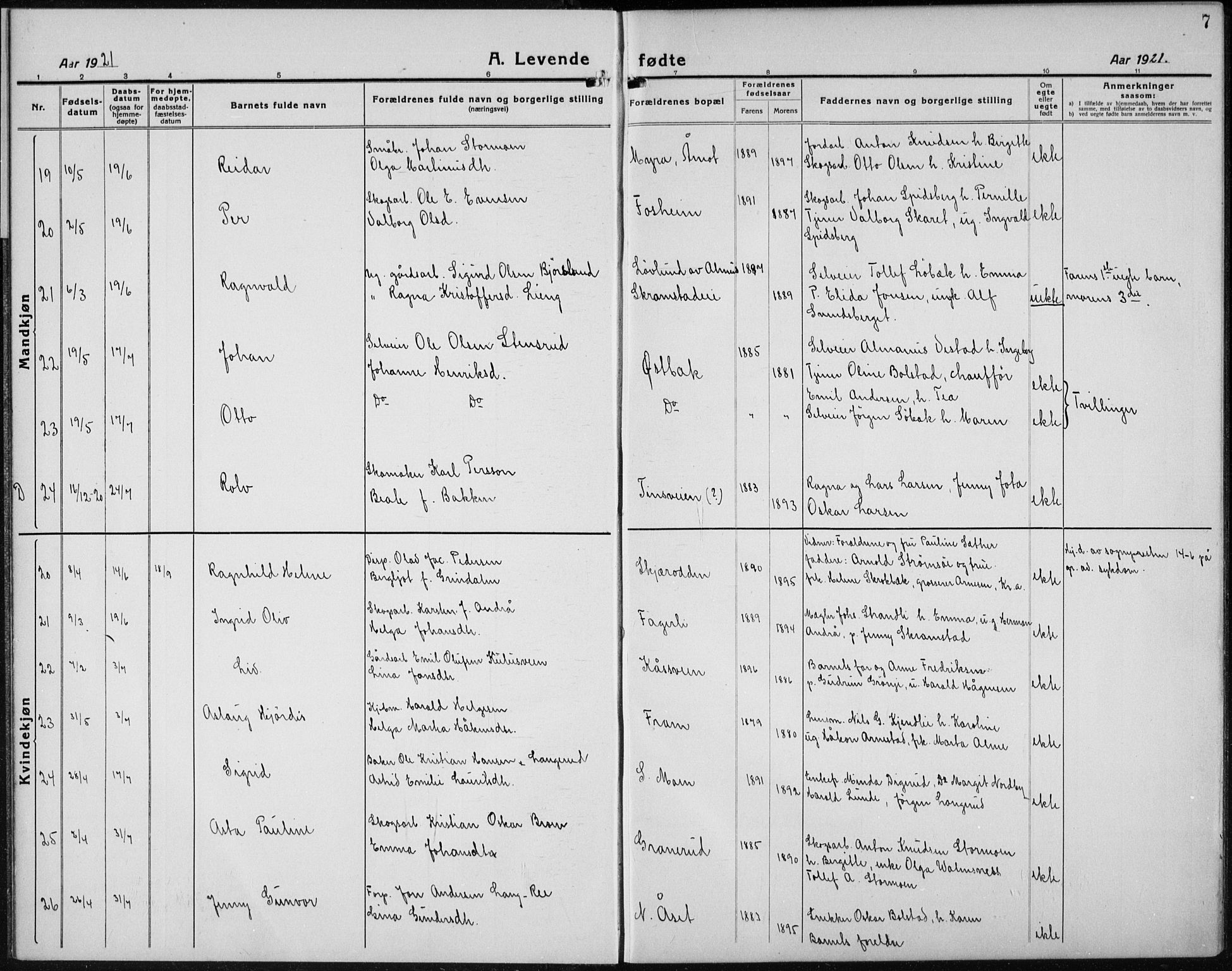 Åmot prestekontor, Hedmark, SAH/PREST-056/H/Ha/Hab/L0005: Parish register (copy) no. 5, 1921-1934, p. 7