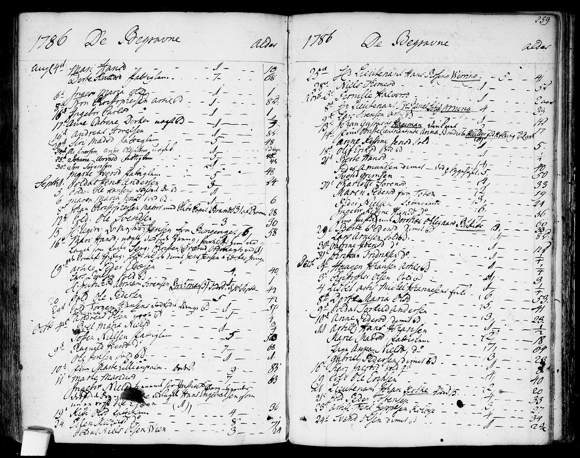 Garnisonsmenigheten Kirkebøker, AV/SAO-A-10846/F/Fa/L0003: Parish register (official) no. 3, 1777-1809, p. 259