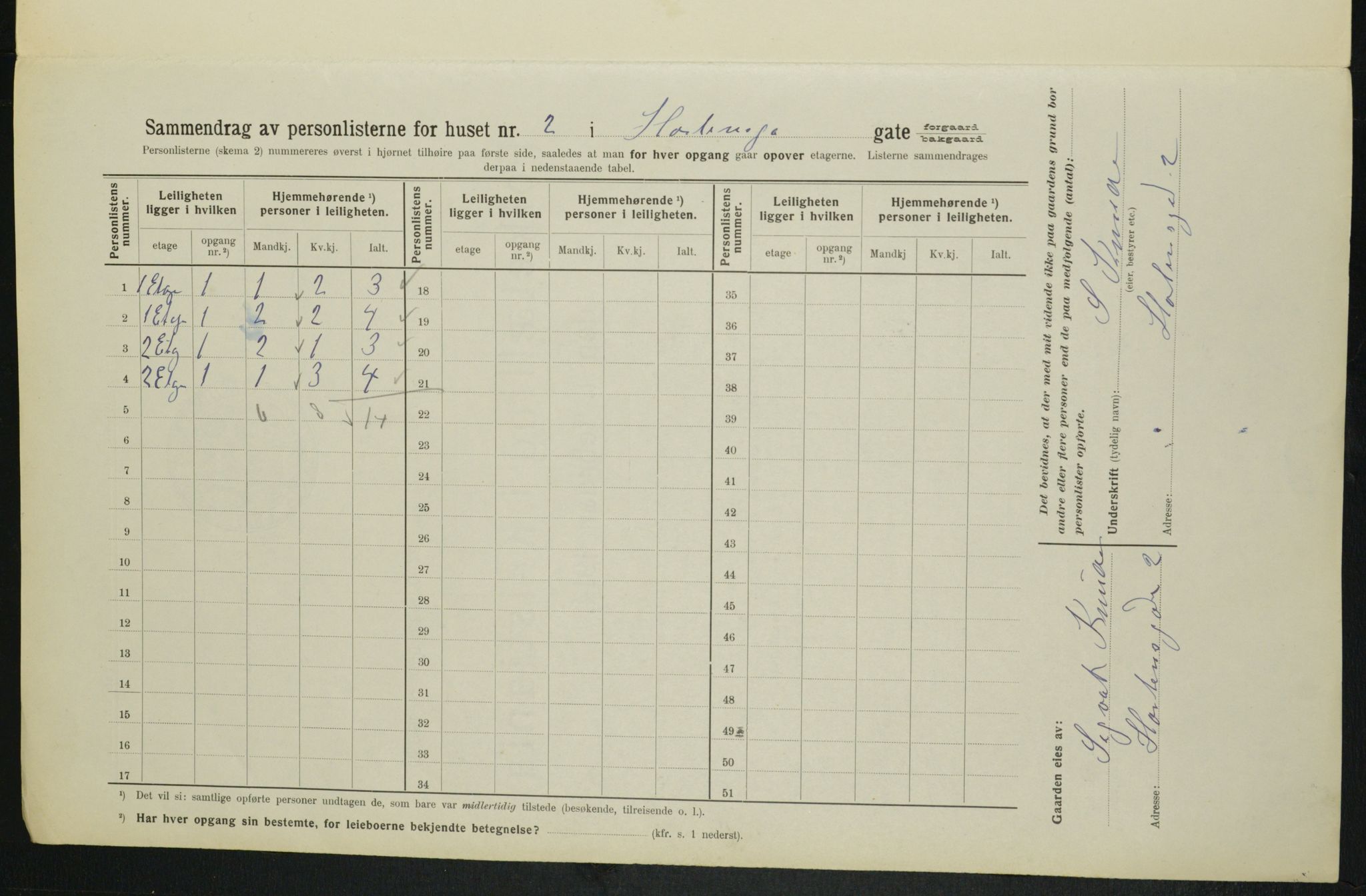 OBA, Municipal Census 1914 for Kristiania, 1914, p. 41457