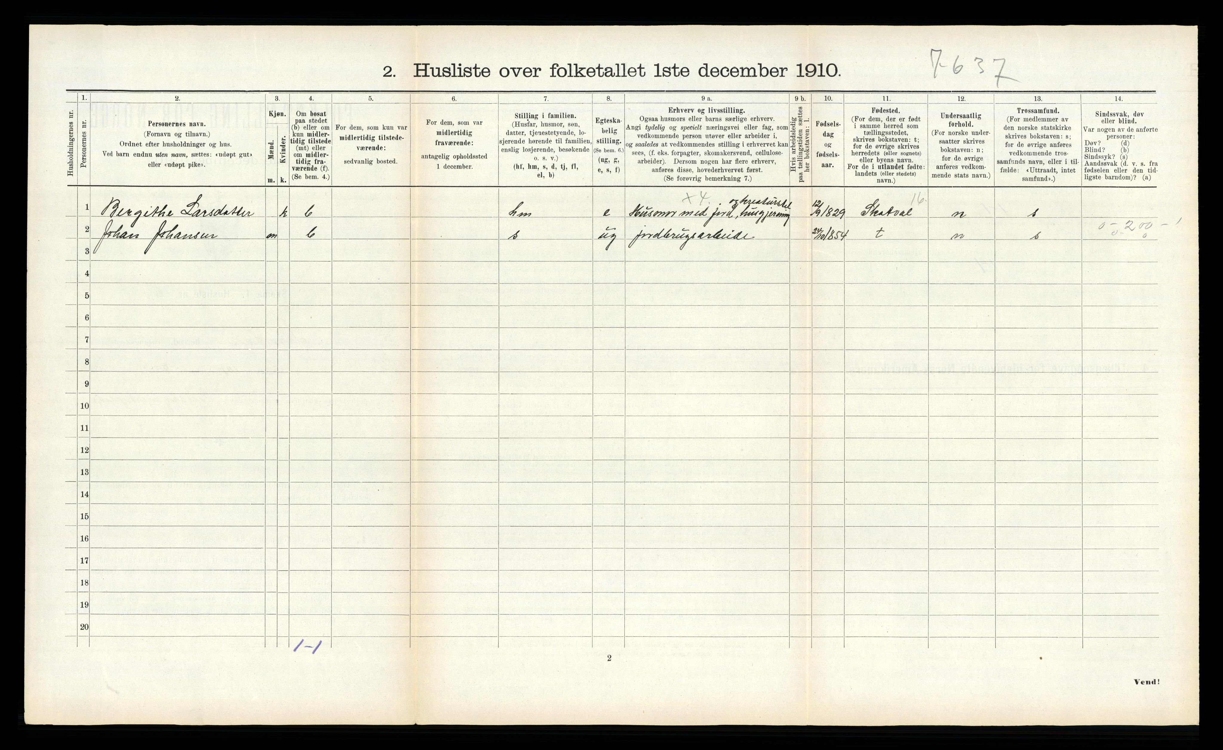 RA, 1910 census for Stjørdal, 1910, p. 421