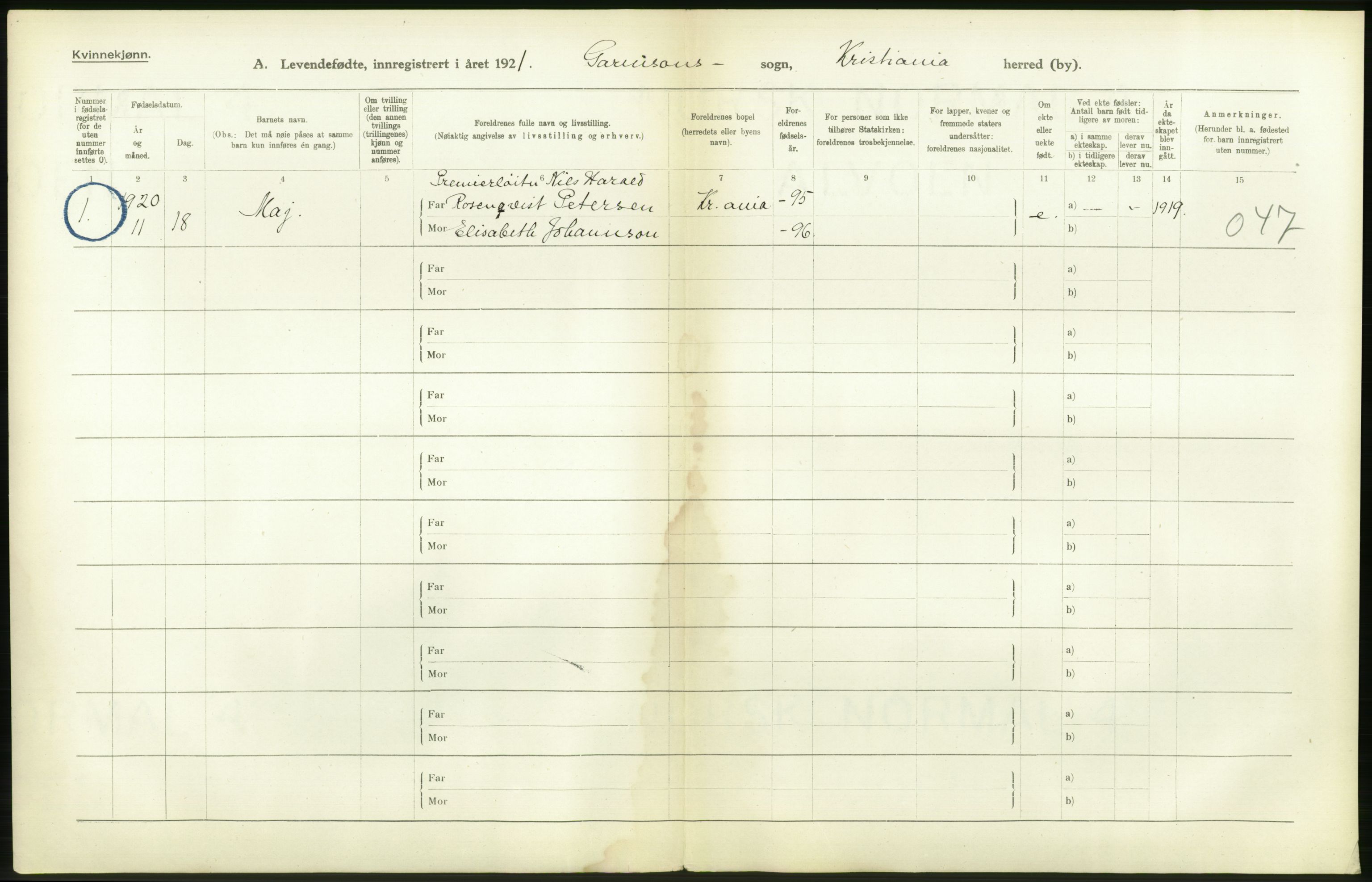 Statistisk sentralbyrå, Sosiodemografiske emner, Befolkning, RA/S-2228/D/Df/Dfc/Dfca/L0009: Kristiania: Levendefødte menn og kvinner., 1921, p. 360