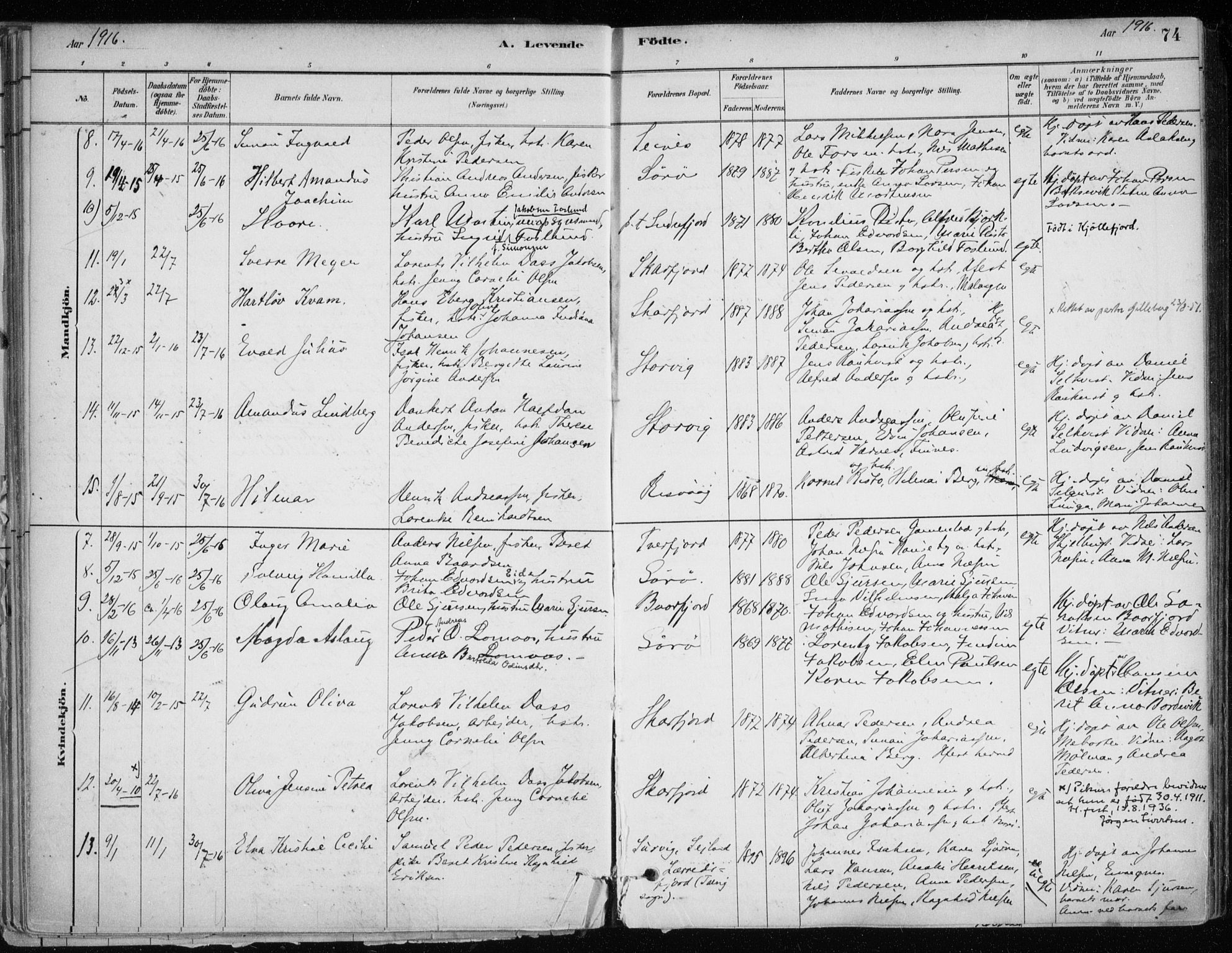 Hammerfest sokneprestkontor, SATØ/S-1347/H/Ha/L0013.kirke: Parish register (official) no. 13, 1898-1917, p. 74