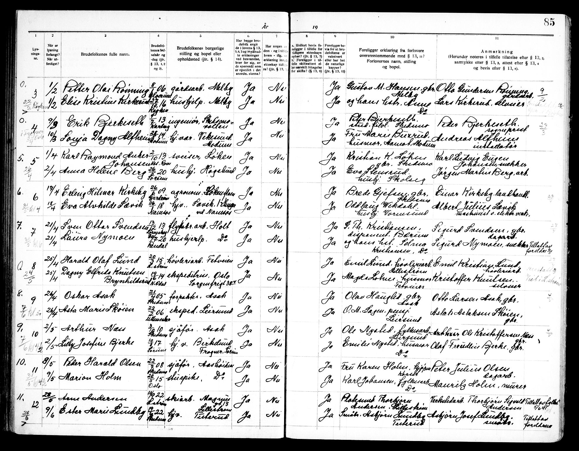 Skedsmo prestekontor Kirkebøker, SAO/A-10033a/H/Ha/L0002: Banns register no. I 2, 1919-1949, p. 85