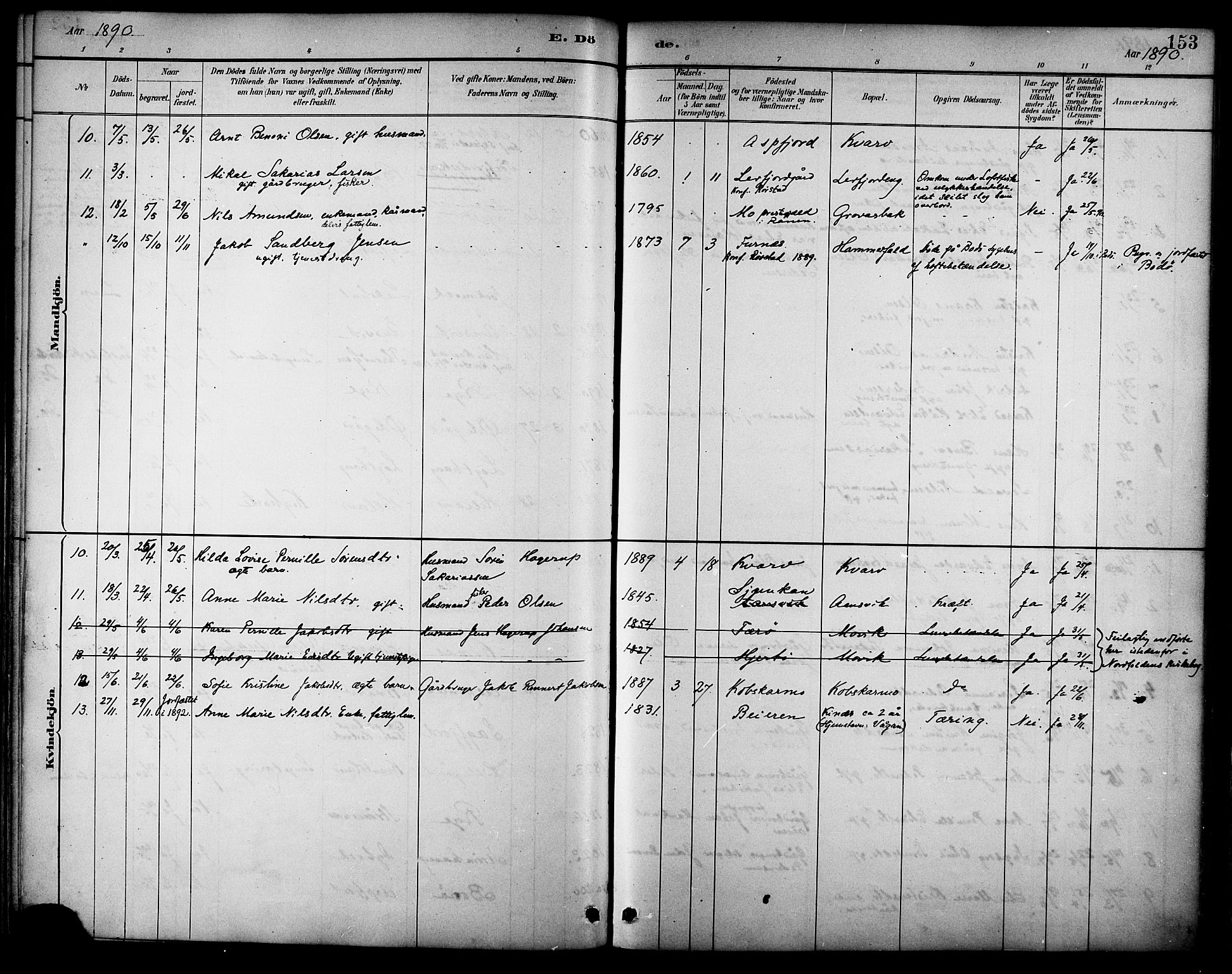 Ministerialprotokoller, klokkerbøker og fødselsregistre - Nordland, SAT/A-1459/854/L0777: Parish register (official) no. 854A01 /1, 1883-1891, p. 153