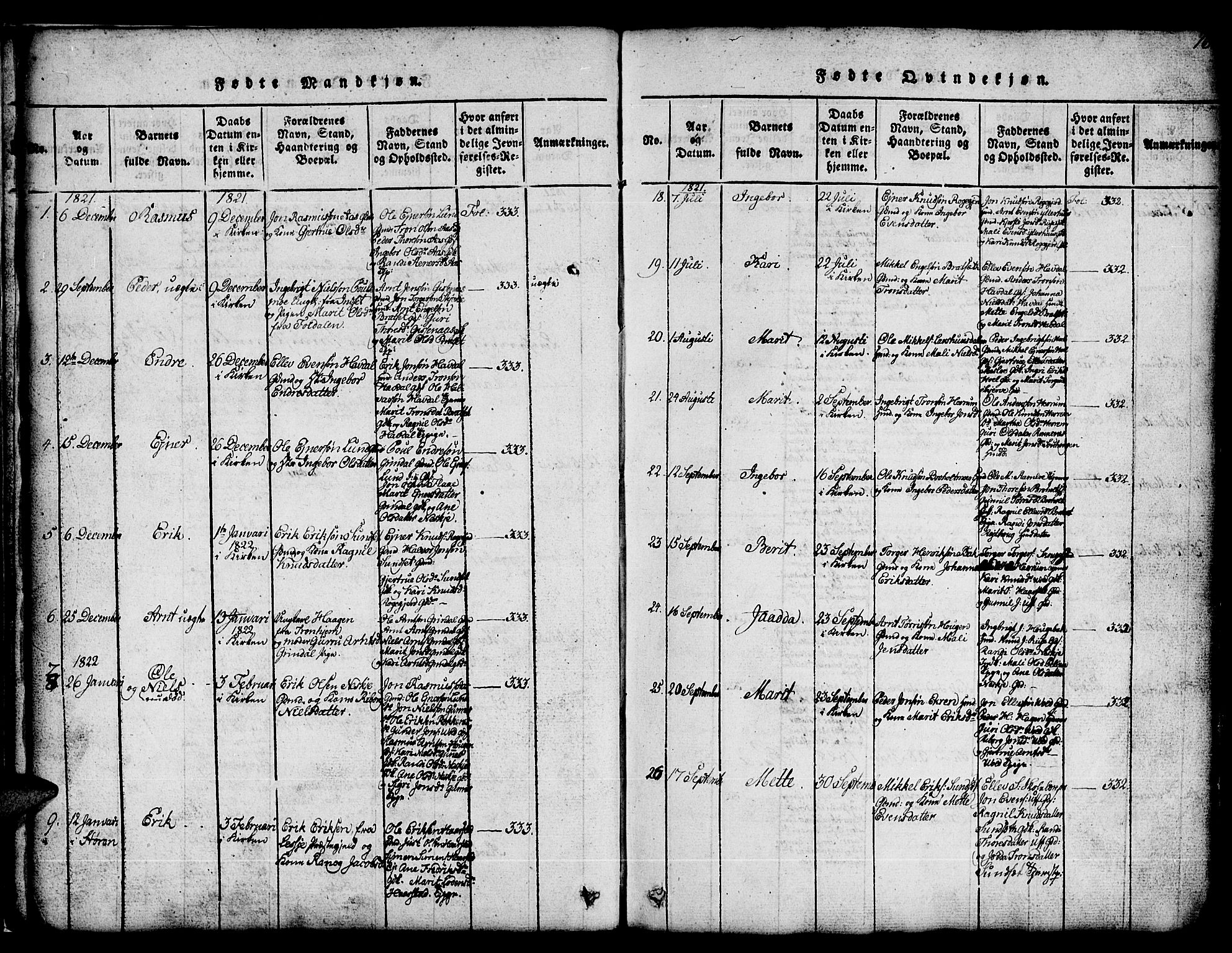 Ministerialprotokoller, klokkerbøker og fødselsregistre - Sør-Trøndelag, SAT/A-1456/674/L0874: Parish register (copy) no. 674C01, 1816-1860, p. 16