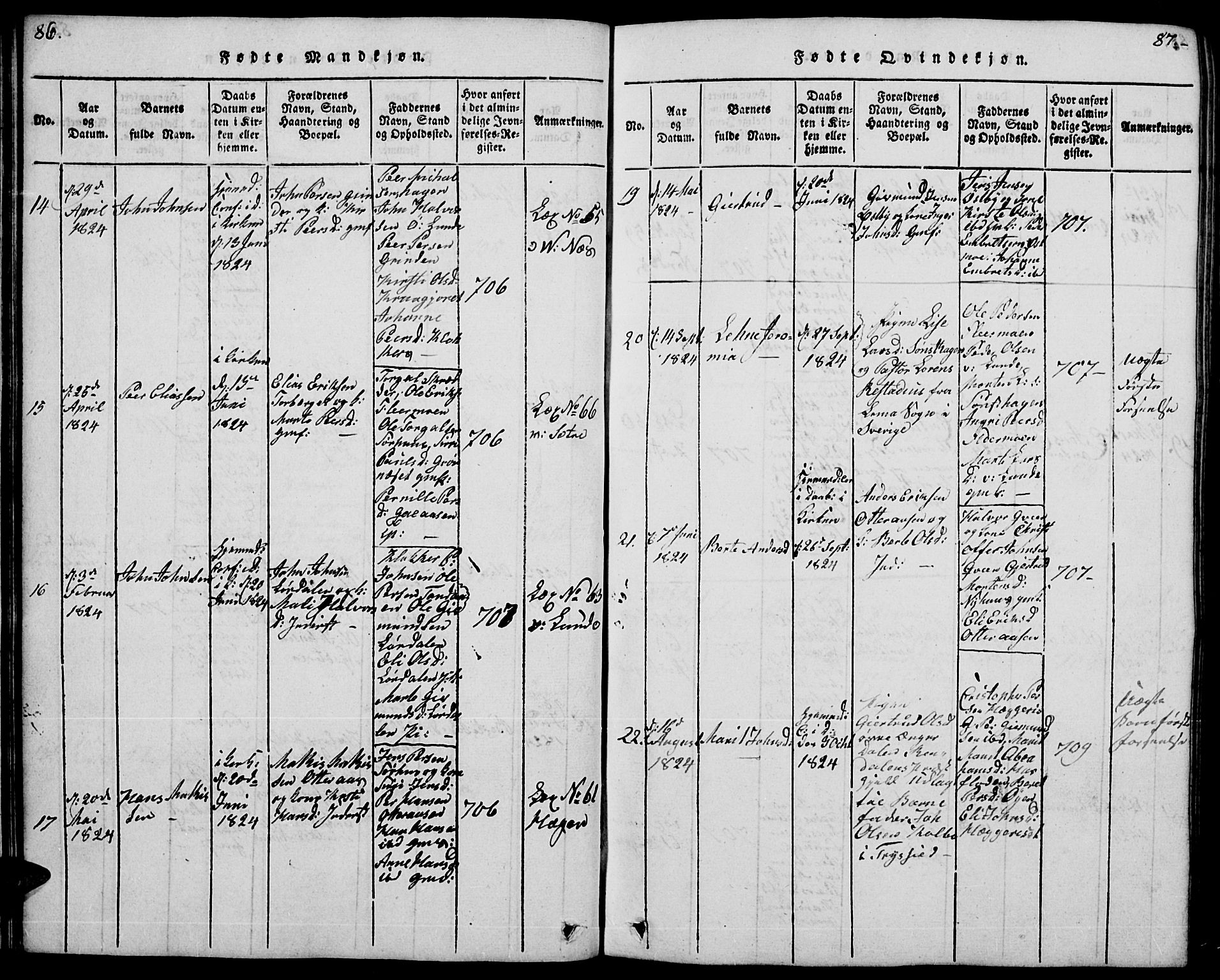 Trysil prestekontor, AV/SAH-PREST-046/H/Ha/Hab/L0004: Parish register (copy) no. 4, 1814-1841, p. 86-87