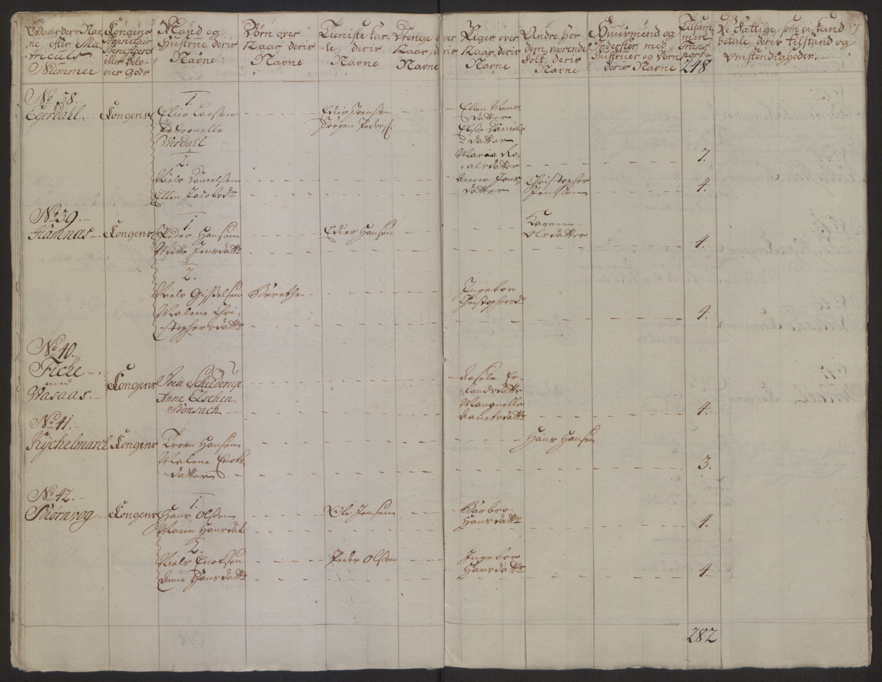 Rentekammeret inntil 1814, Realistisk ordnet avdeling, AV/RA-EA-4070/Ol/L0022a/0001: [Gg 10]: Ekstraskatten, 23.09.1762. Nordlands amt / Salten, 1762-1763, p. 51