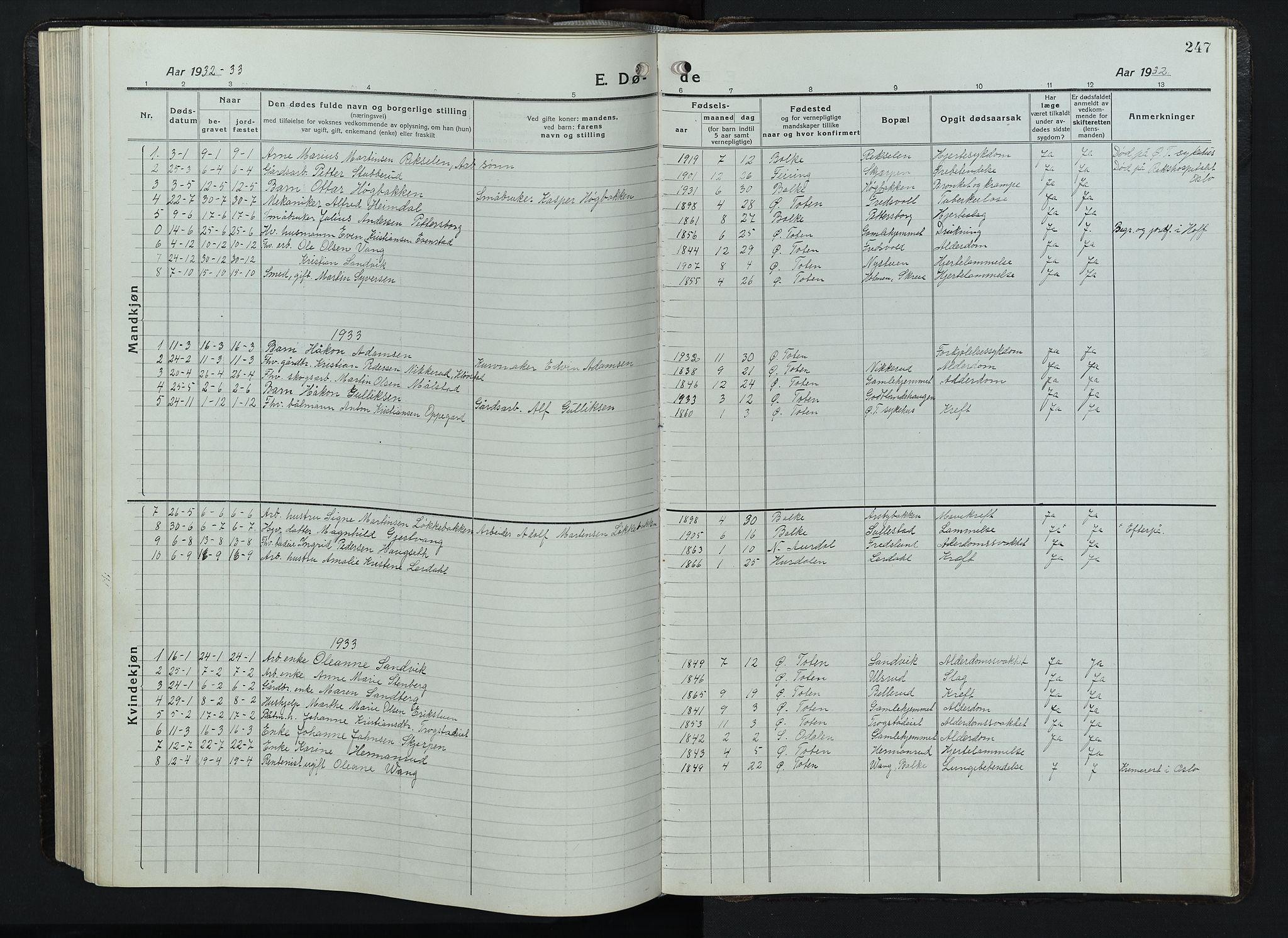 Balke prestekontor, SAH/PREST-106/H/Ha/Hab/L0001: Parish register (copy) no. 1, 1920-1955, p. 247
