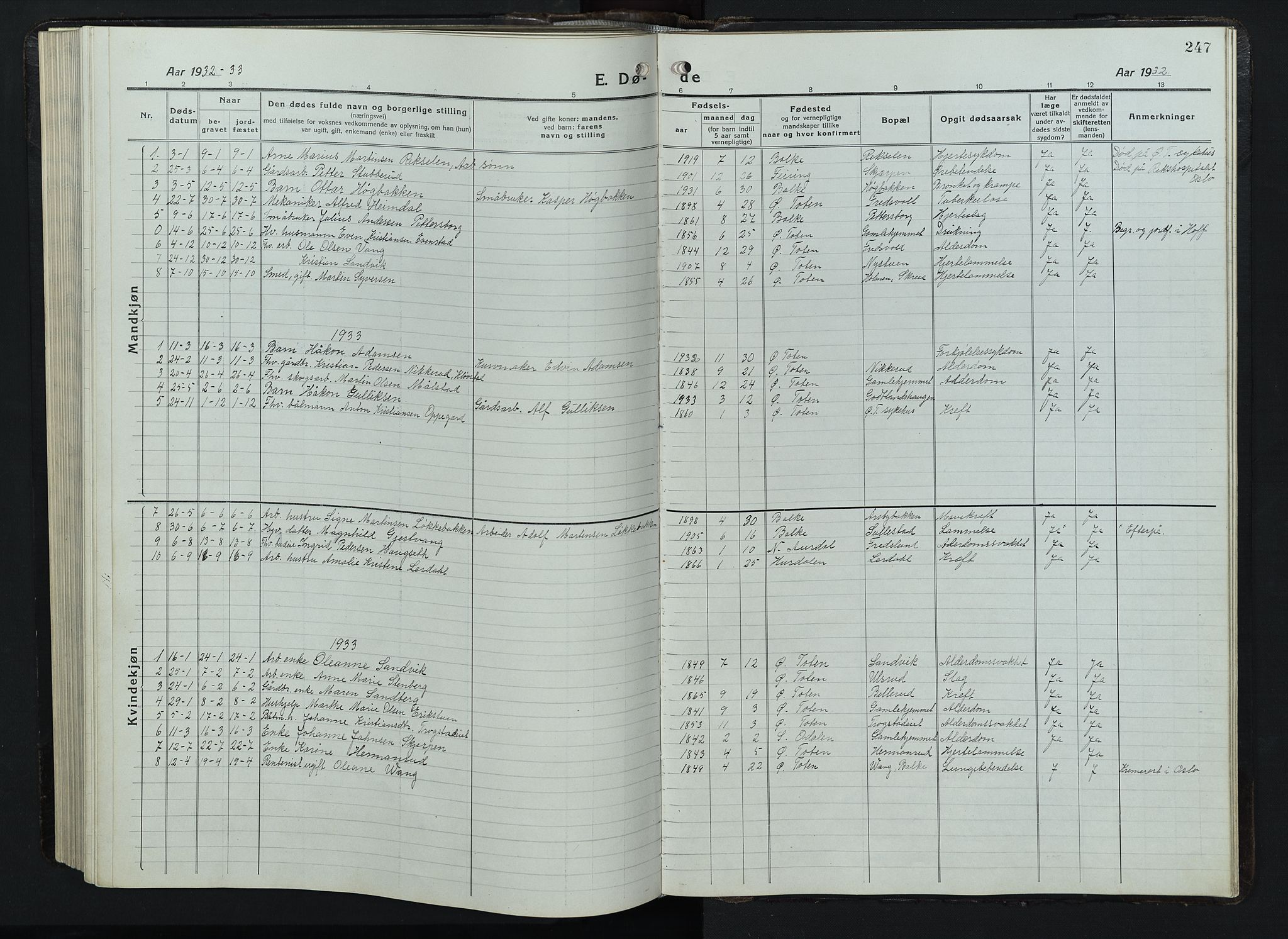 Balke prestekontor, AV/SAH-PREST-106/H/Ha/Hab/L0001: Parish register (copy) no. 1, 1920-1955, p. 247