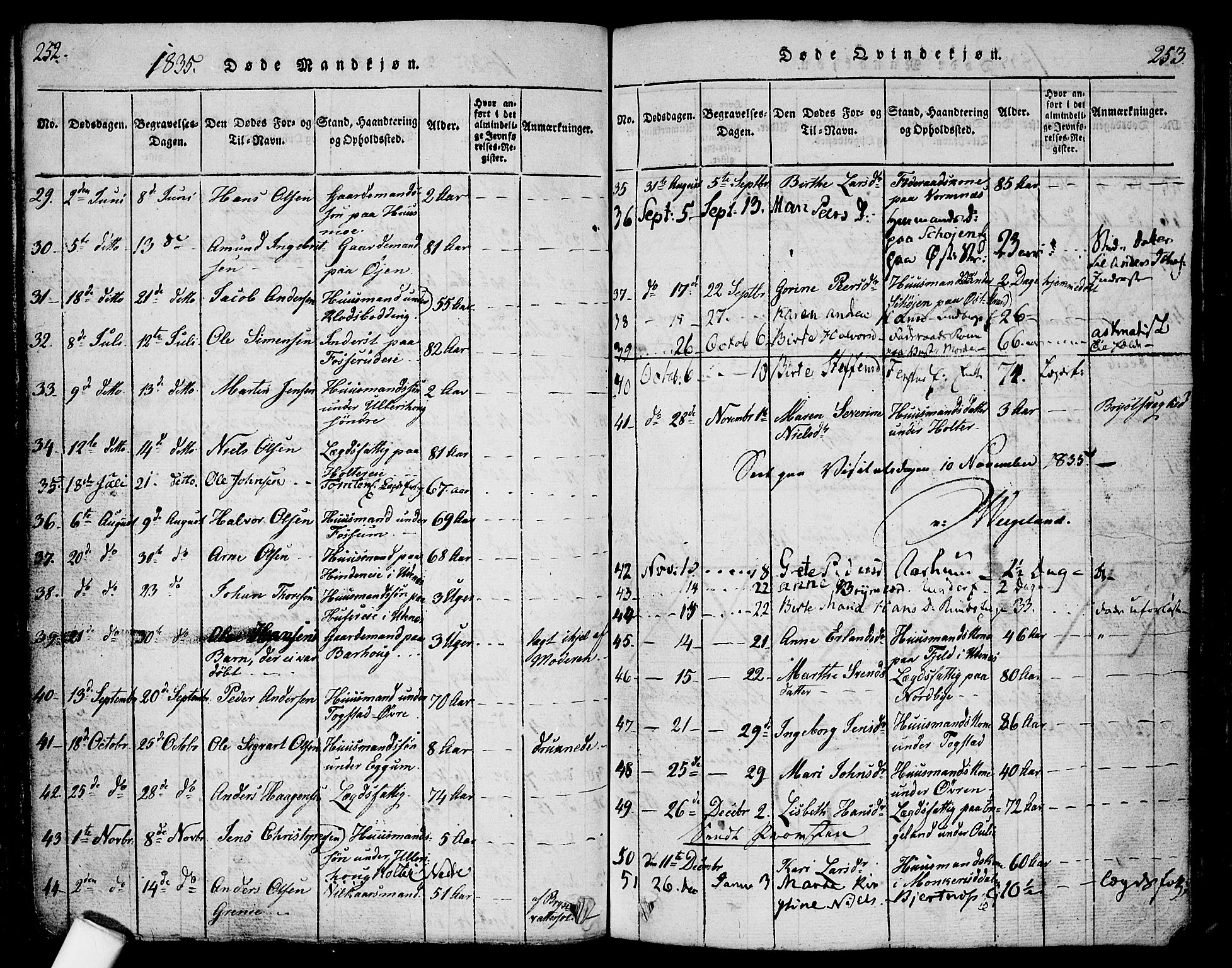 Nes prestekontor Kirkebøker, AV/SAO-A-10410/F/Fa/L0005: Parish register (official) no. I 5, 1815-1835, p. 252-253