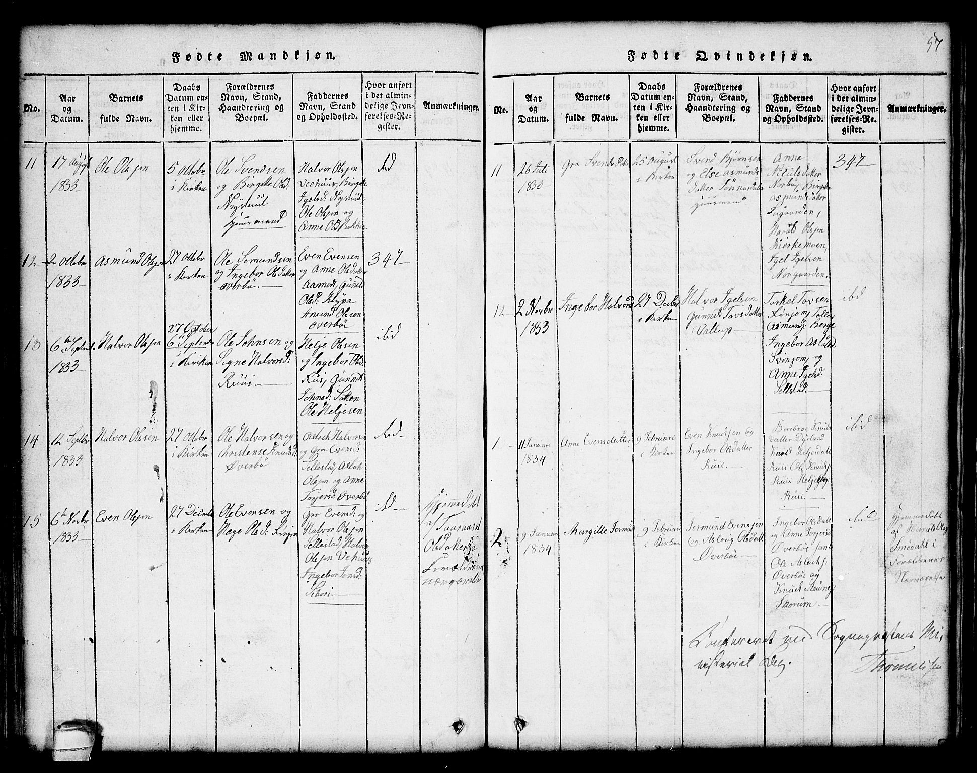 Seljord kirkebøker, AV/SAKO-A-20/G/Gc/L0001: Parish register (copy) no. III 1, 1815-1849, p. 57