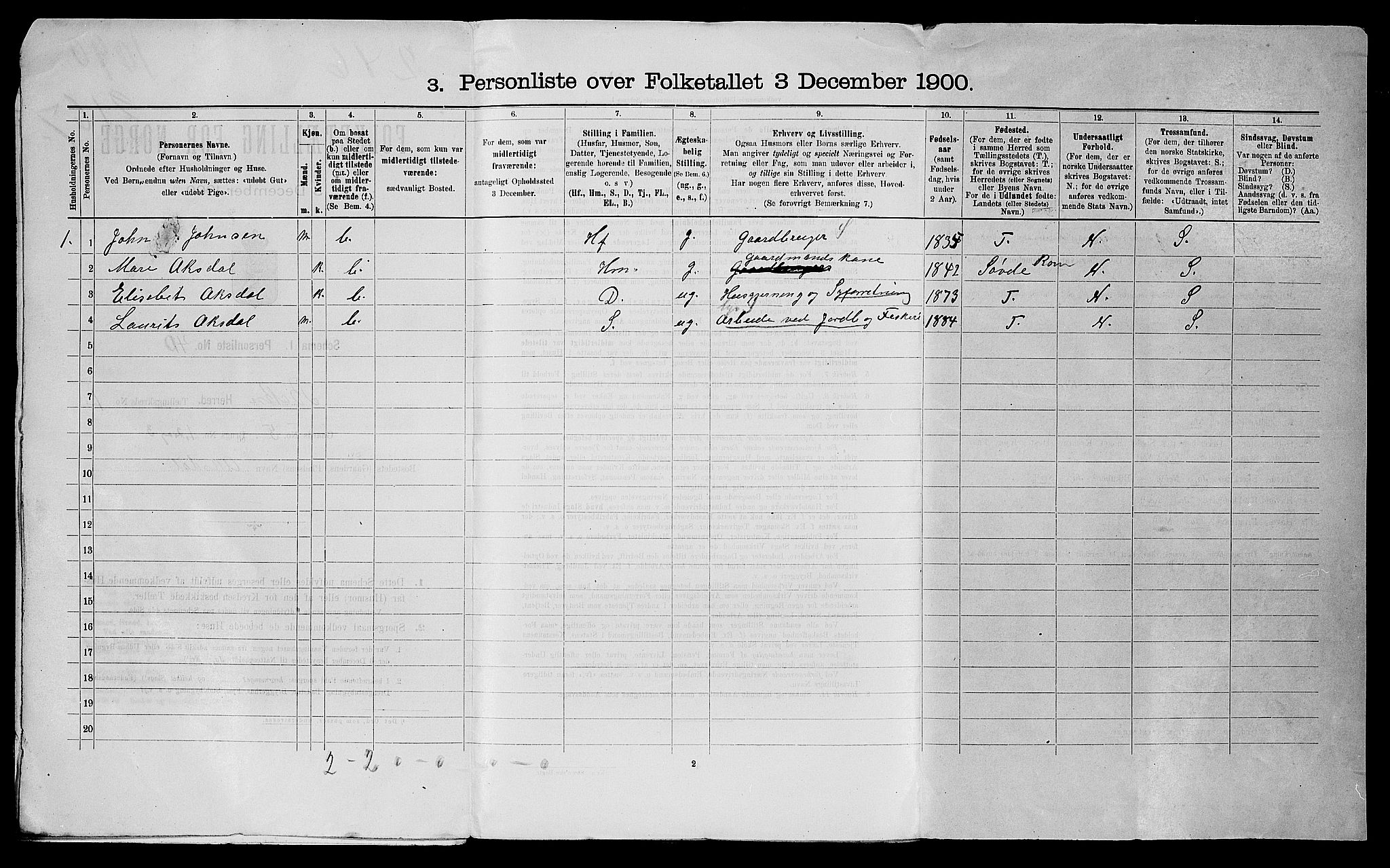 SAST, 1900 census for Bokn, 1900, p. 21