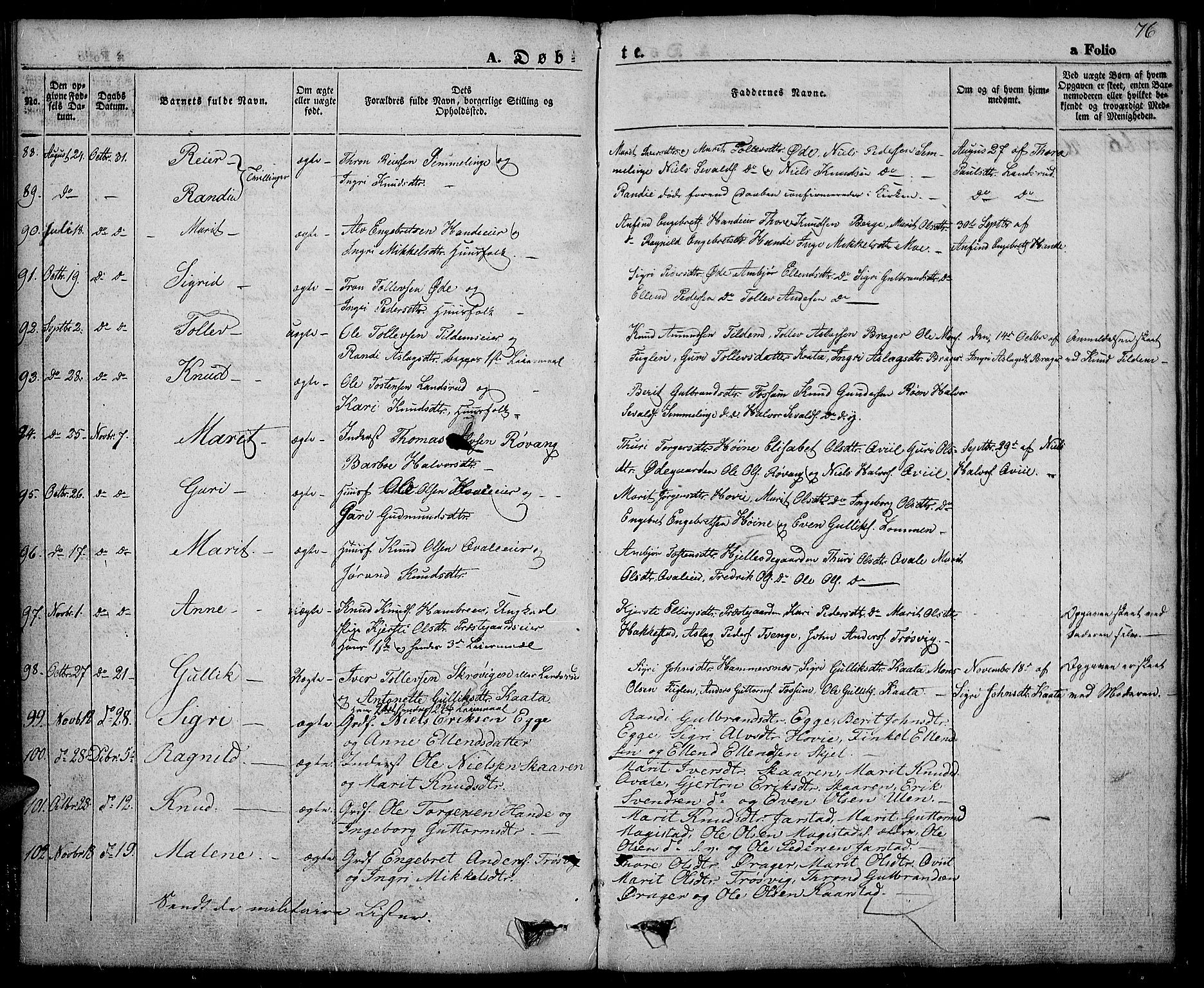 Slidre prestekontor, SAH/PREST-134/H/Ha/Haa/L0003: Parish register (official) no. 3, 1831-1843, p. 76