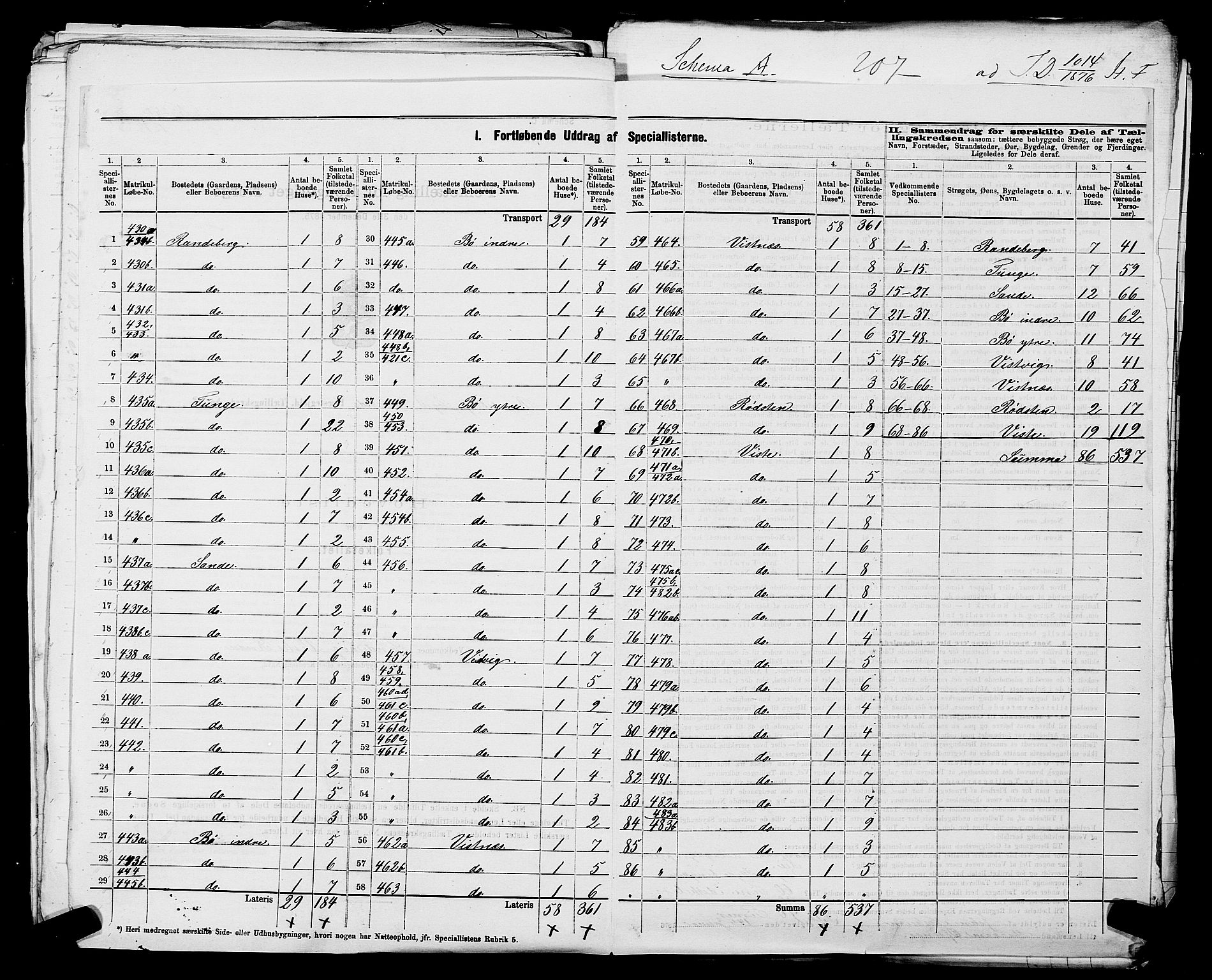 SAST, 1875 census for 1126P Hetland, 1875, p. 38