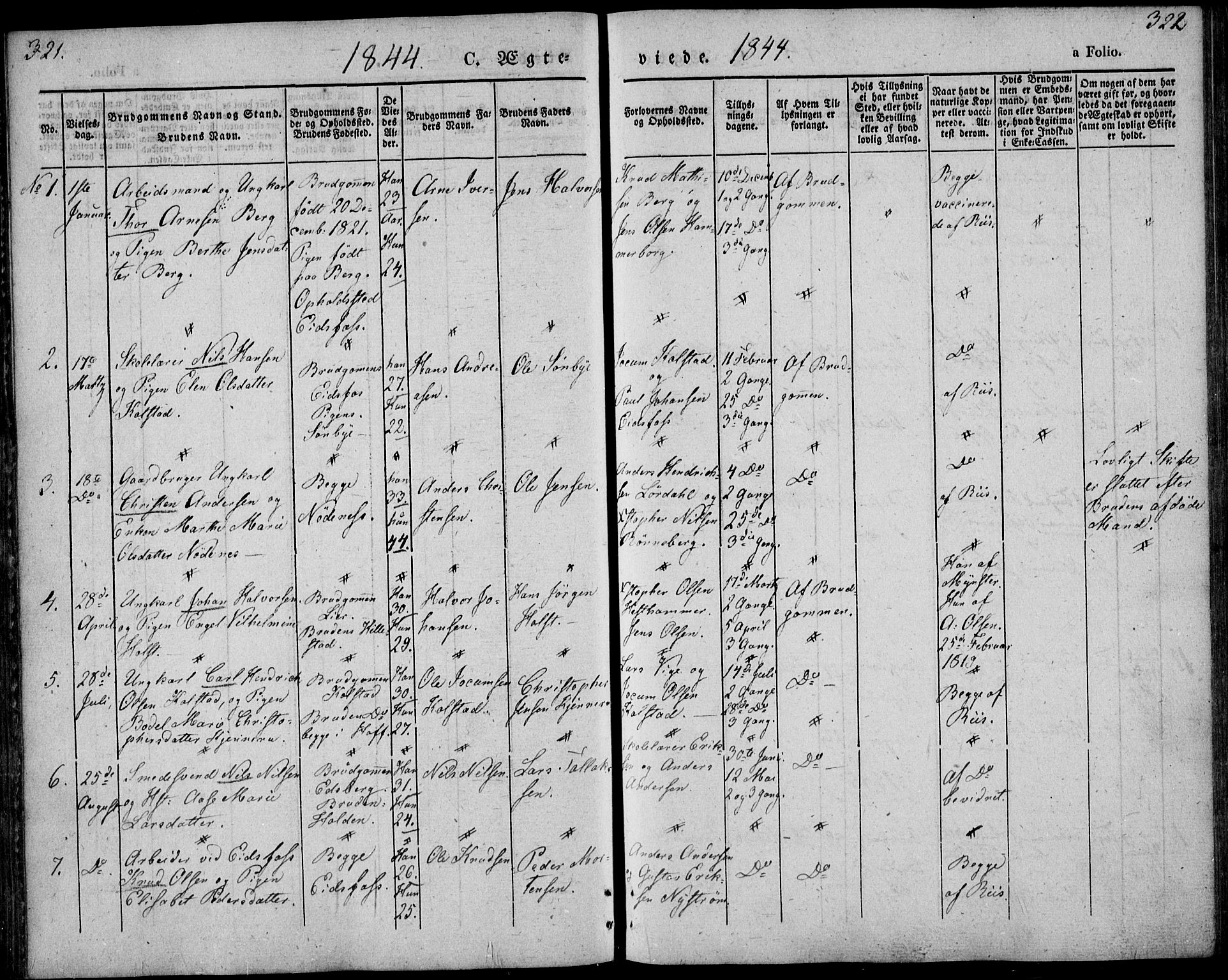 Hof kirkebøker, AV/SAKO-A-64/F/Fa/L0005: Parish register (official) no. I 5, 1844-1851, p. 321-322