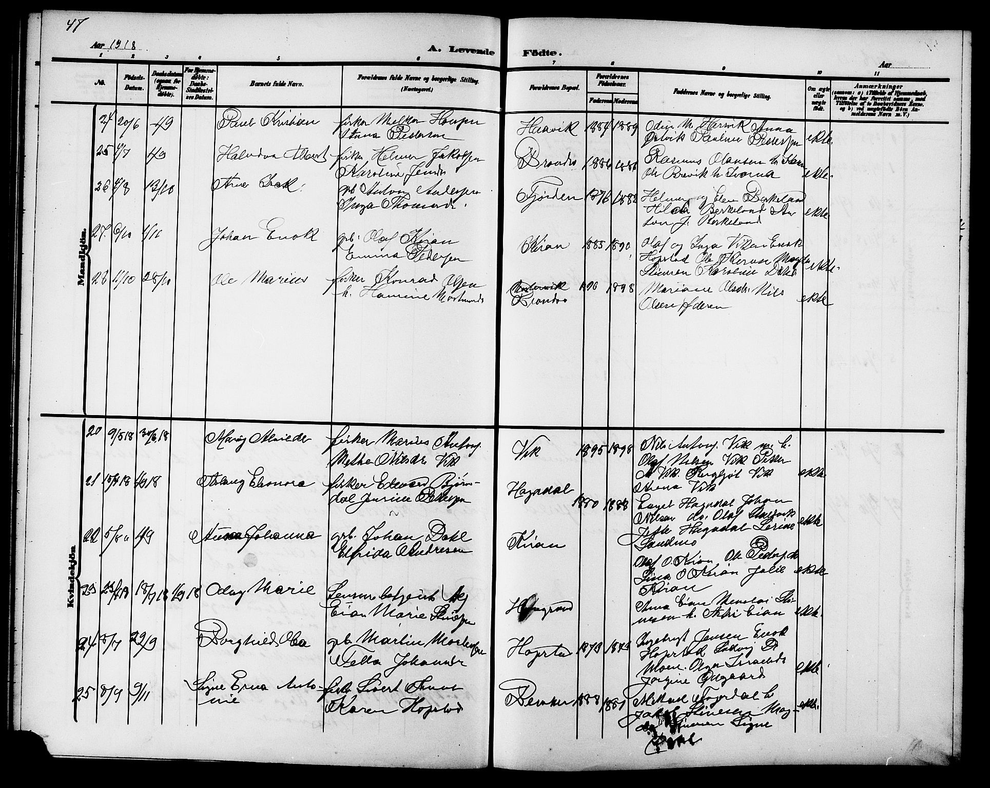 Ministerialprotokoller, klokkerbøker og fødselsregistre - Sør-Trøndelag, SAT/A-1456/657/L0717: Parish register (copy) no. 657C04, 1904-1923, p. 47