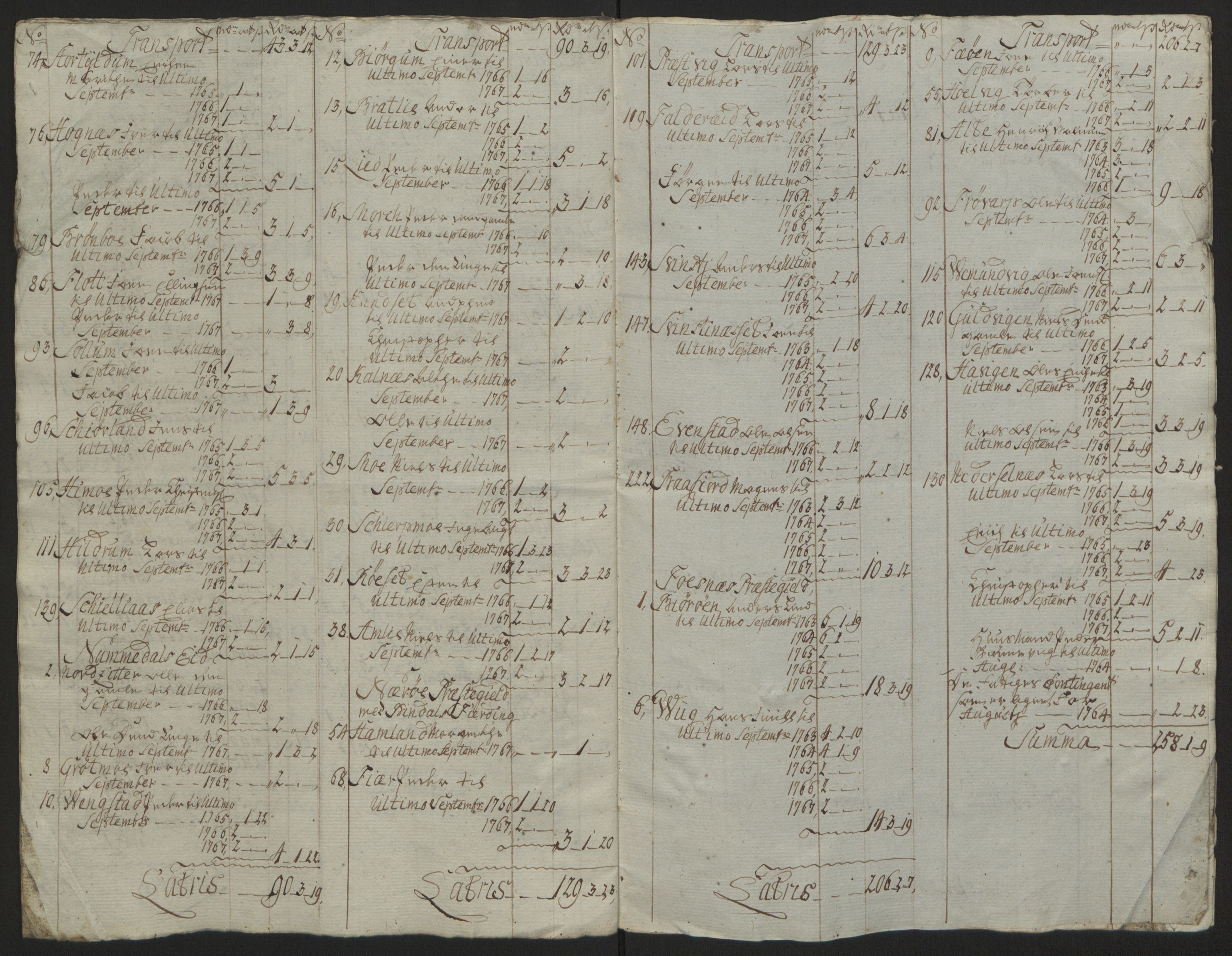 Rentekammeret inntil 1814, Reviderte regnskaper, Fogderegnskap, RA/EA-4092/R64/L4502: Ekstraskatten Namdal, 1762-1772, p. 299