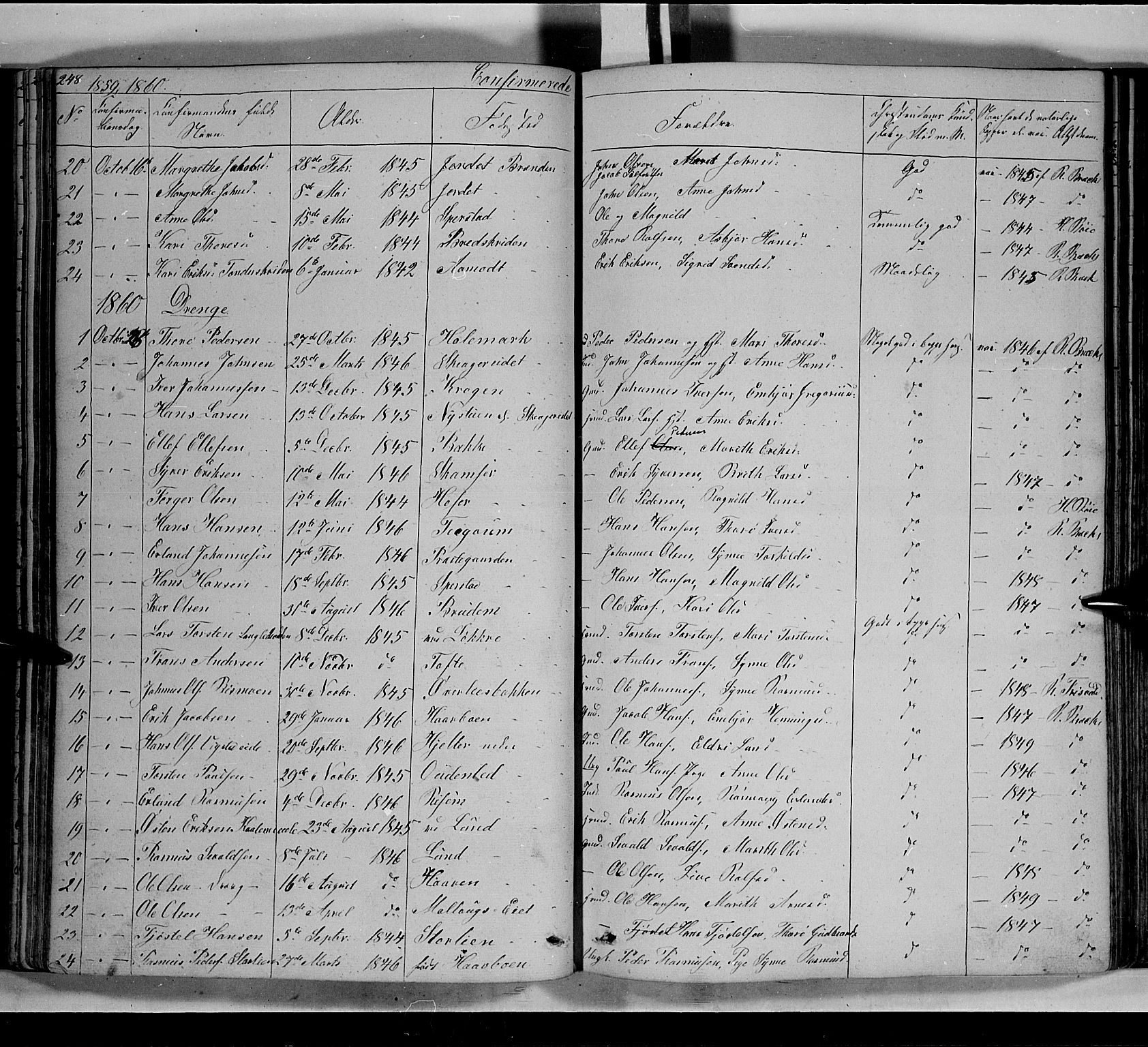 Lom prestekontor, SAH/PREST-070/L/L0004: Parish register (copy) no. 4, 1845-1864, p. 248-249