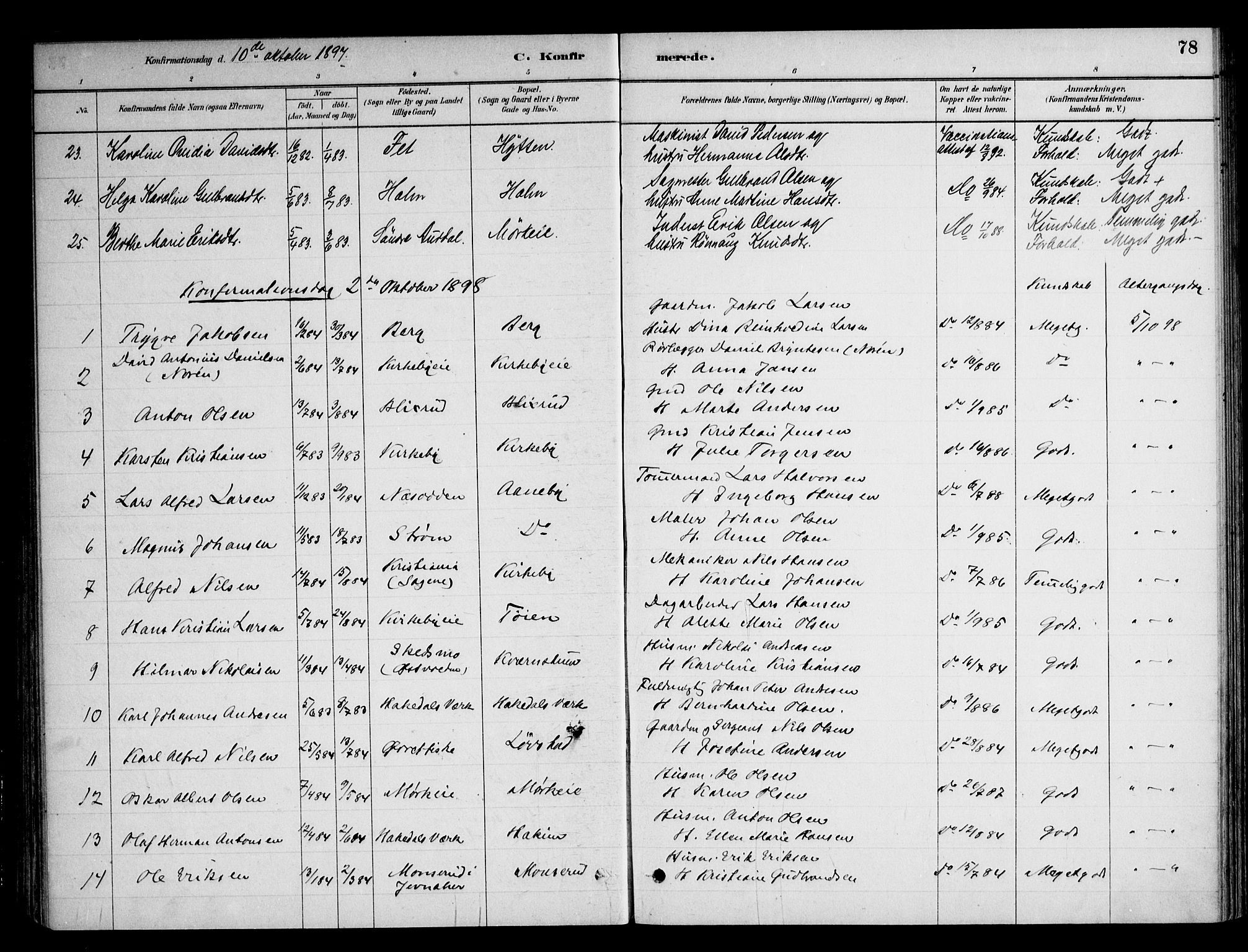 Nittedal prestekontor Kirkebøker, SAO/A-10365a/F/Fb/L0001: Parish register (official) no. II 1, 1879-1901, p. 78