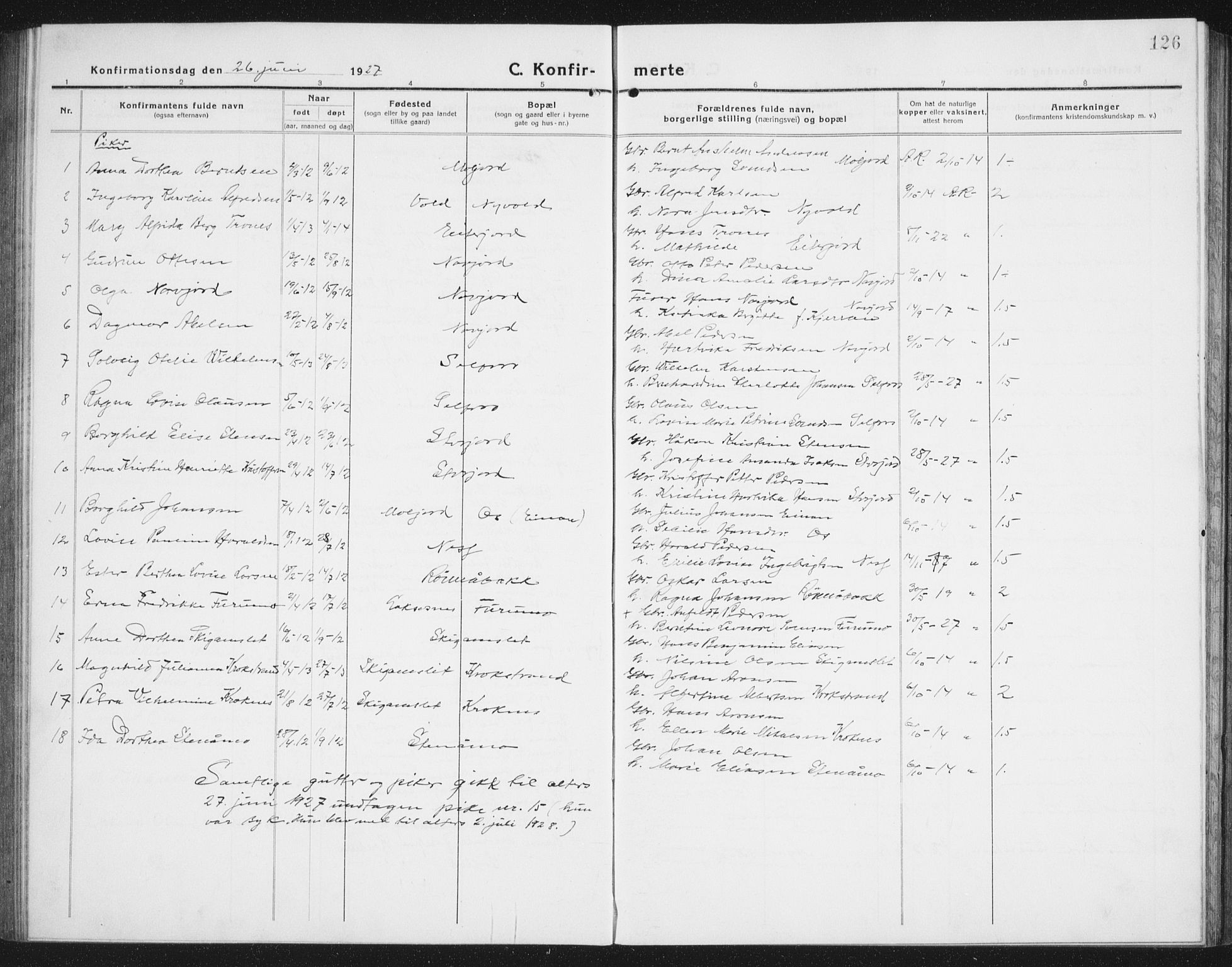 Ministerialprotokoller, klokkerbøker og fødselsregistre - Nordland, SAT/A-1459/846/L0656: Parish register (copy) no. 846C06, 1917-1936, p. 126