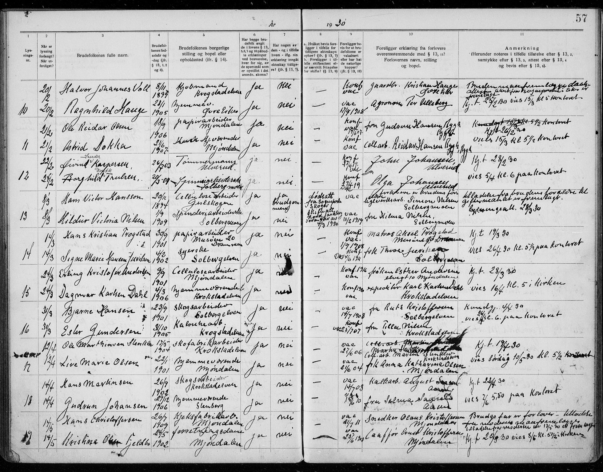 Nedre Eiker kirkebøker, AV/SAKO-A-612/H/Ha/L0001: Banns register no. 1, 1919-1937, p. 57