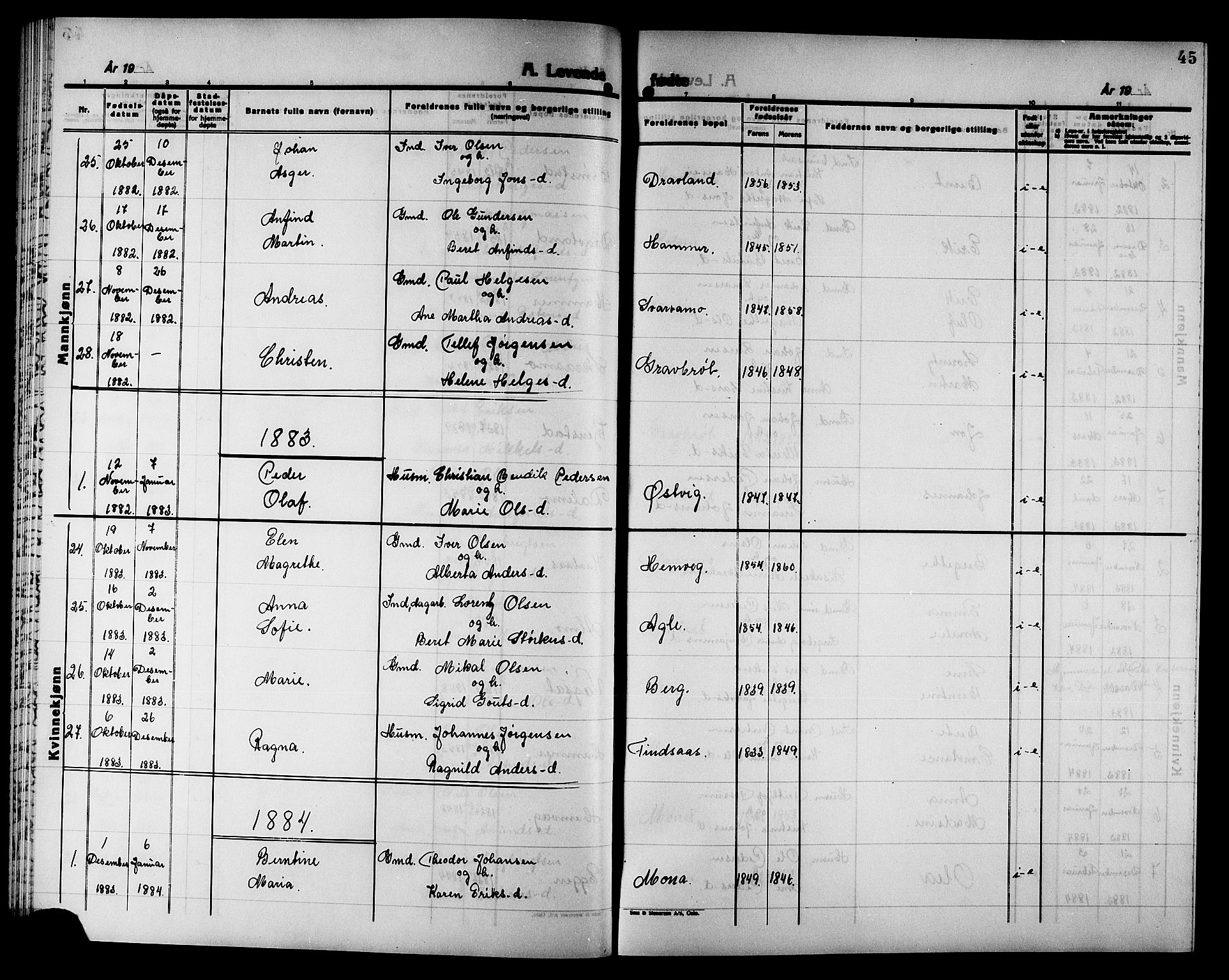 Ministerialprotokoller, klokkerbøker og fødselsregistre - Nord-Trøndelag, SAT/A-1458/749/L0486: Parish register (official) no. 749D02, 1873-1887, p. 45