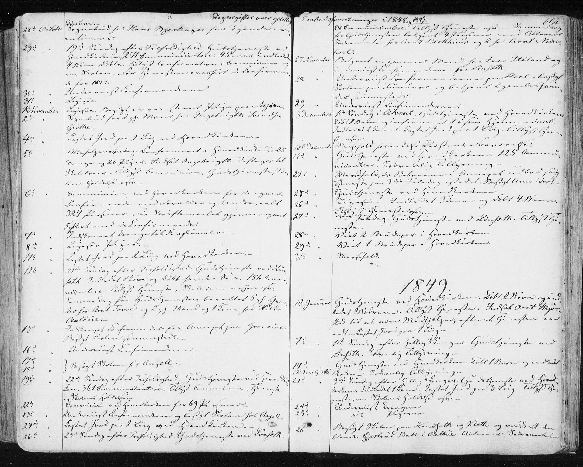 Ministerialprotokoller, klokkerbøker og fødselsregistre - Sør-Trøndelag, SAT/A-1456/678/L0899: Parish register (official) no. 678A08, 1848-1872, p. 604