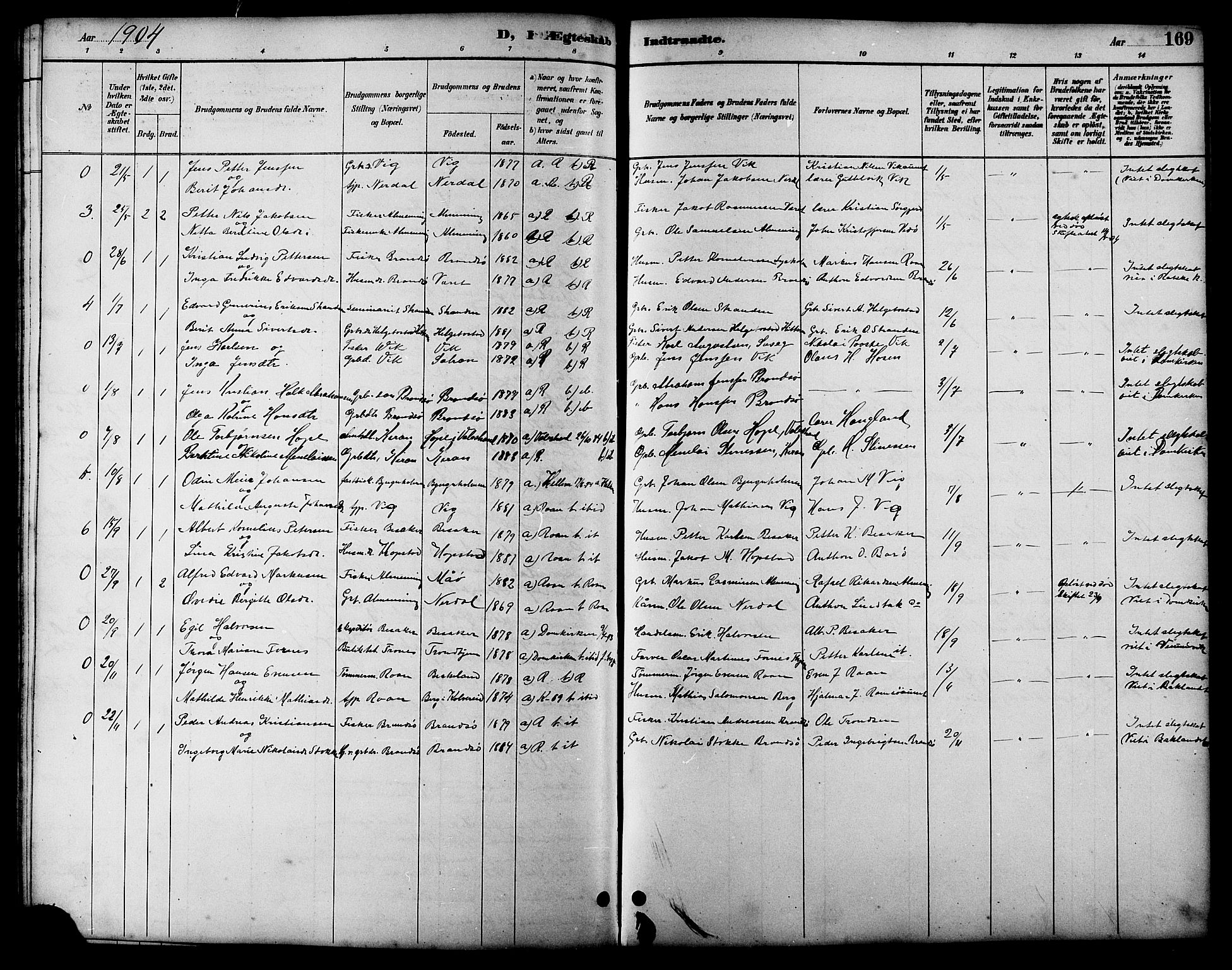 Ministerialprotokoller, klokkerbøker og fødselsregistre - Sør-Trøndelag, SAT/A-1456/657/L0716: Parish register (copy) no. 657C03, 1889-1904, p. 169