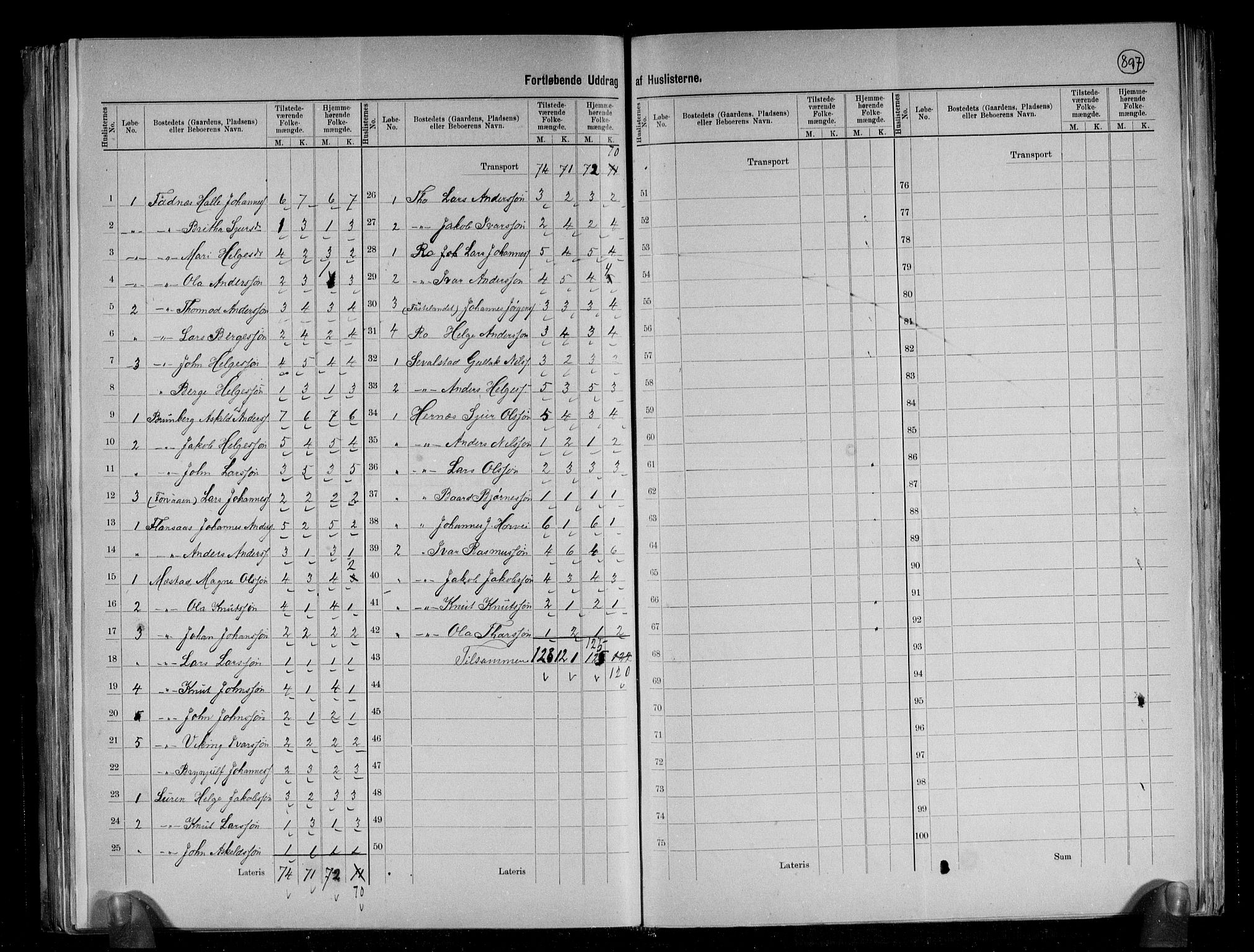 RA, 1891 census for 1237 Evanger, 1891, p. 10
