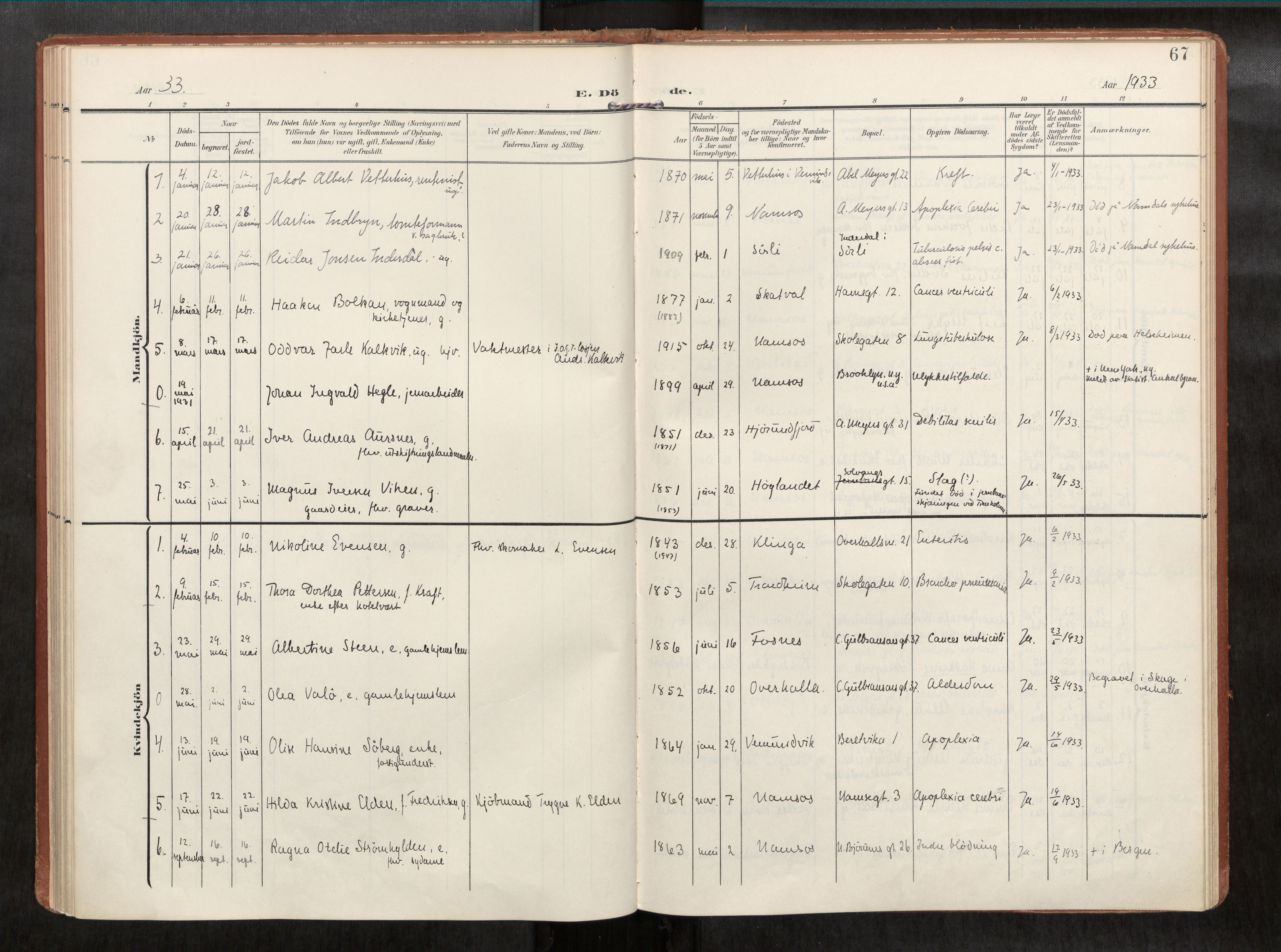 Ministerialprotokoller, klokkerbøker og fødselsregistre - Nord-Trøndelag, AV/SAT-A-1458/768/L0579b: Parish register (official) no. 768A15, 1908-1945, p. 67