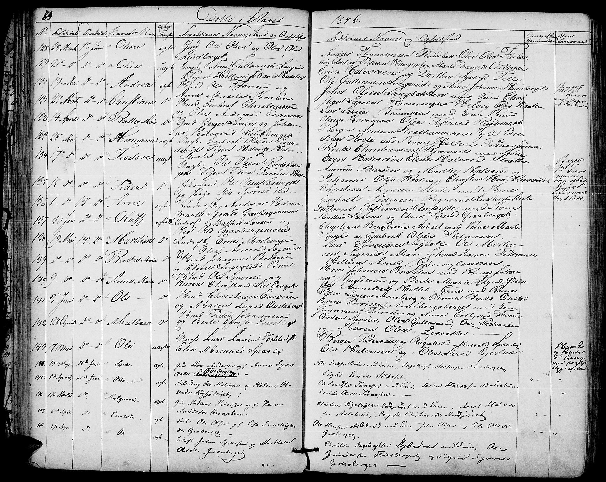 Hof prestekontor, AV/SAH-PREST-038/H/Ha/Haa/L0007: Parish register (official) no. 7, 1841-1848, p. 54