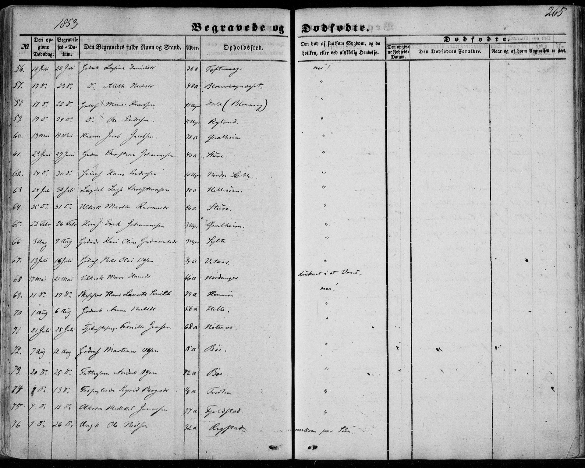 Manger sokneprestembete, AV/SAB-A-76801/H/Haa: Parish register (official) no. A 6, 1849-1859, p. 265