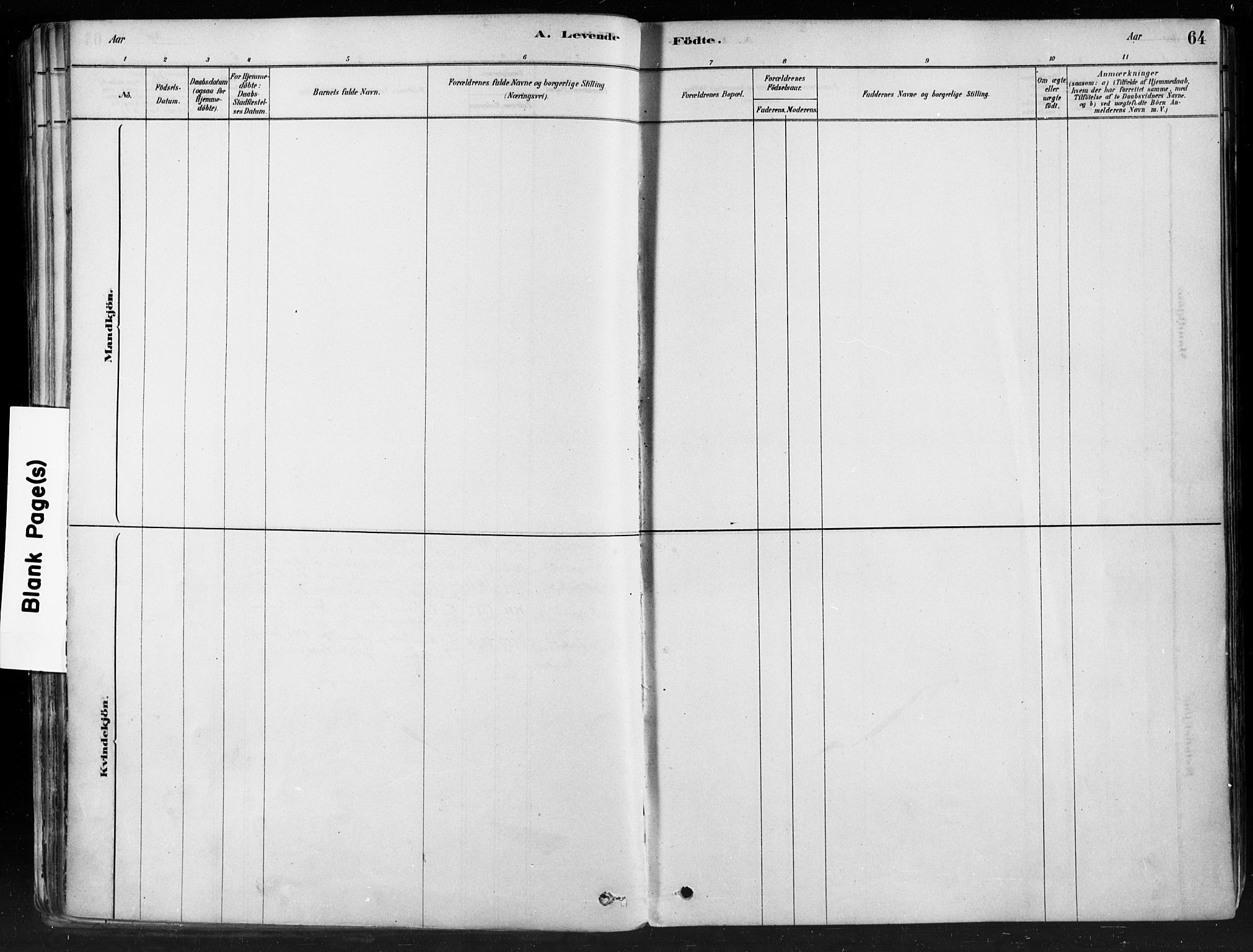 Hobøl prestekontor Kirkebøker, AV/SAO-A-2002/F/Fa/L0005: Parish register (official) no. I 5, 1878-1904, p. 64