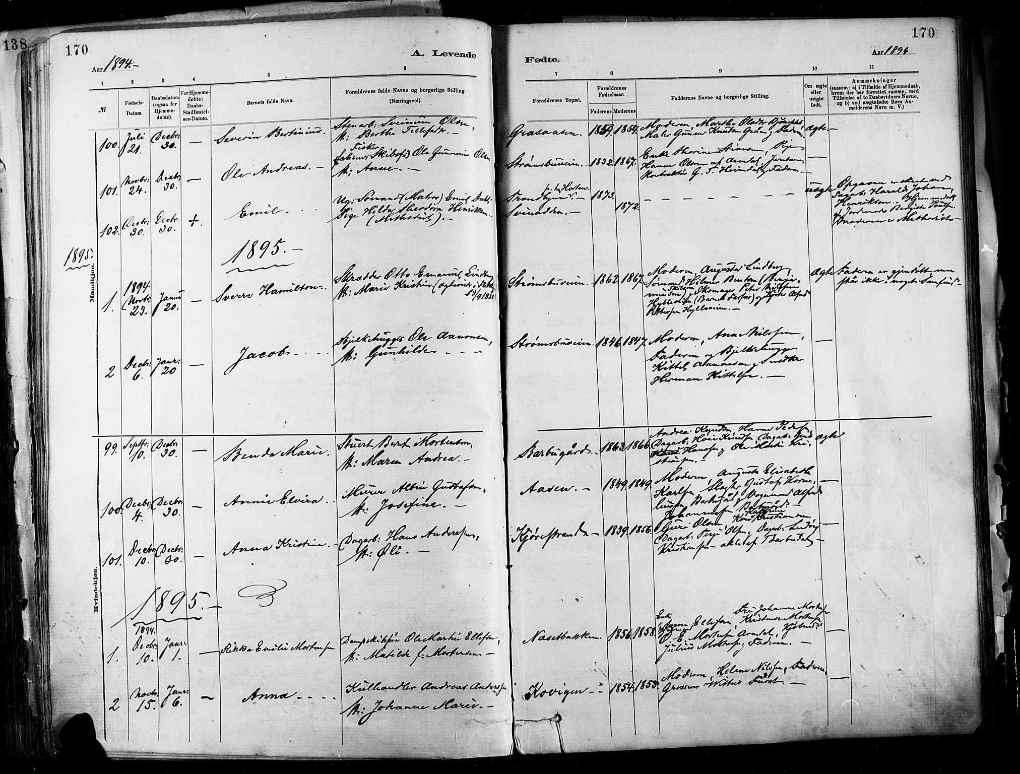 Barbu sokneprestkontor, SAK/1111-0003/F/Fa/L0002: Parish register (official) no. A 2, 1883-1898, p. 170