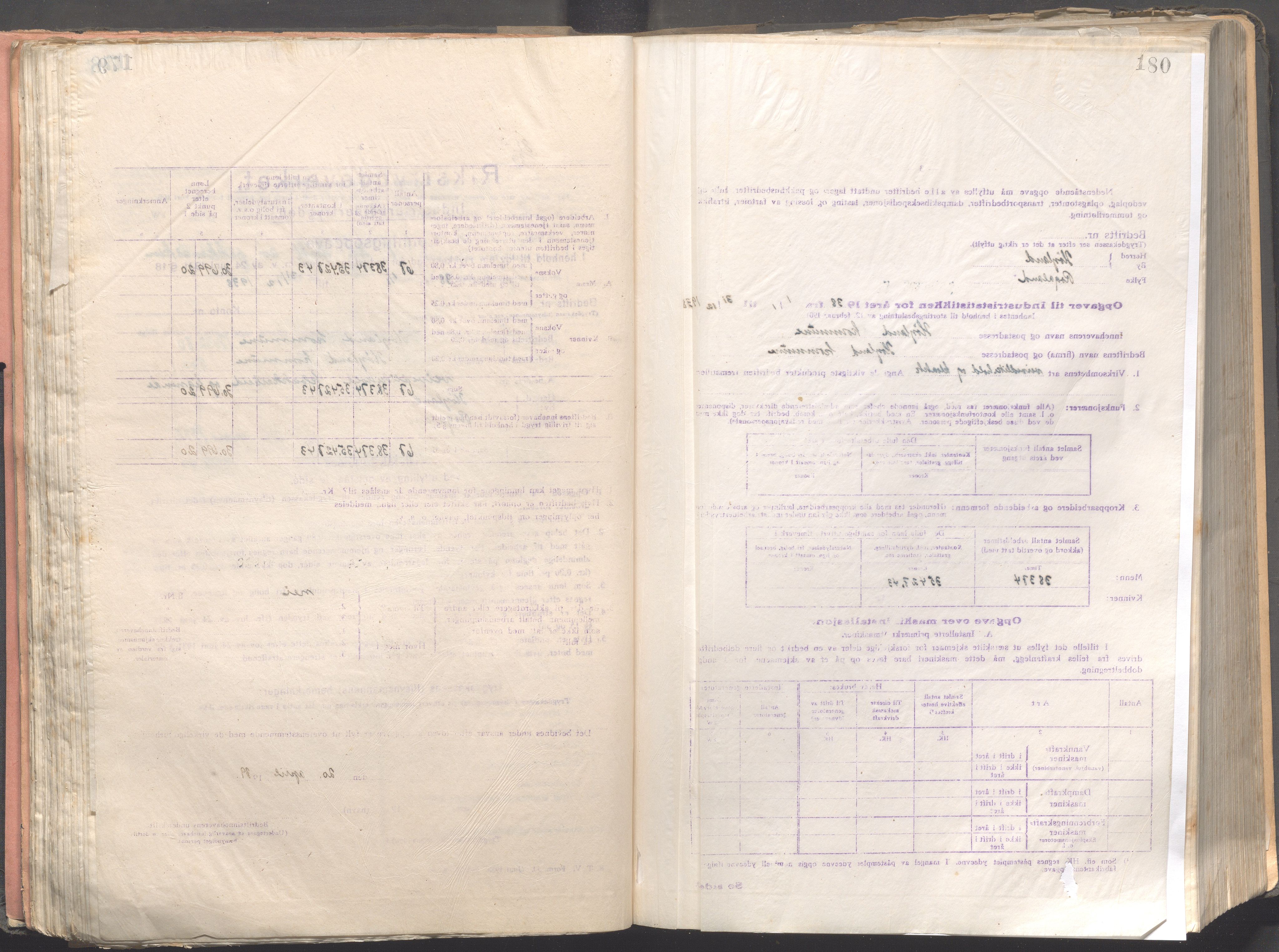 Høyland kommune - Formannskapet, IKAR/K-100046/B/L0004: Kopibok, 1916-1917, p. 180